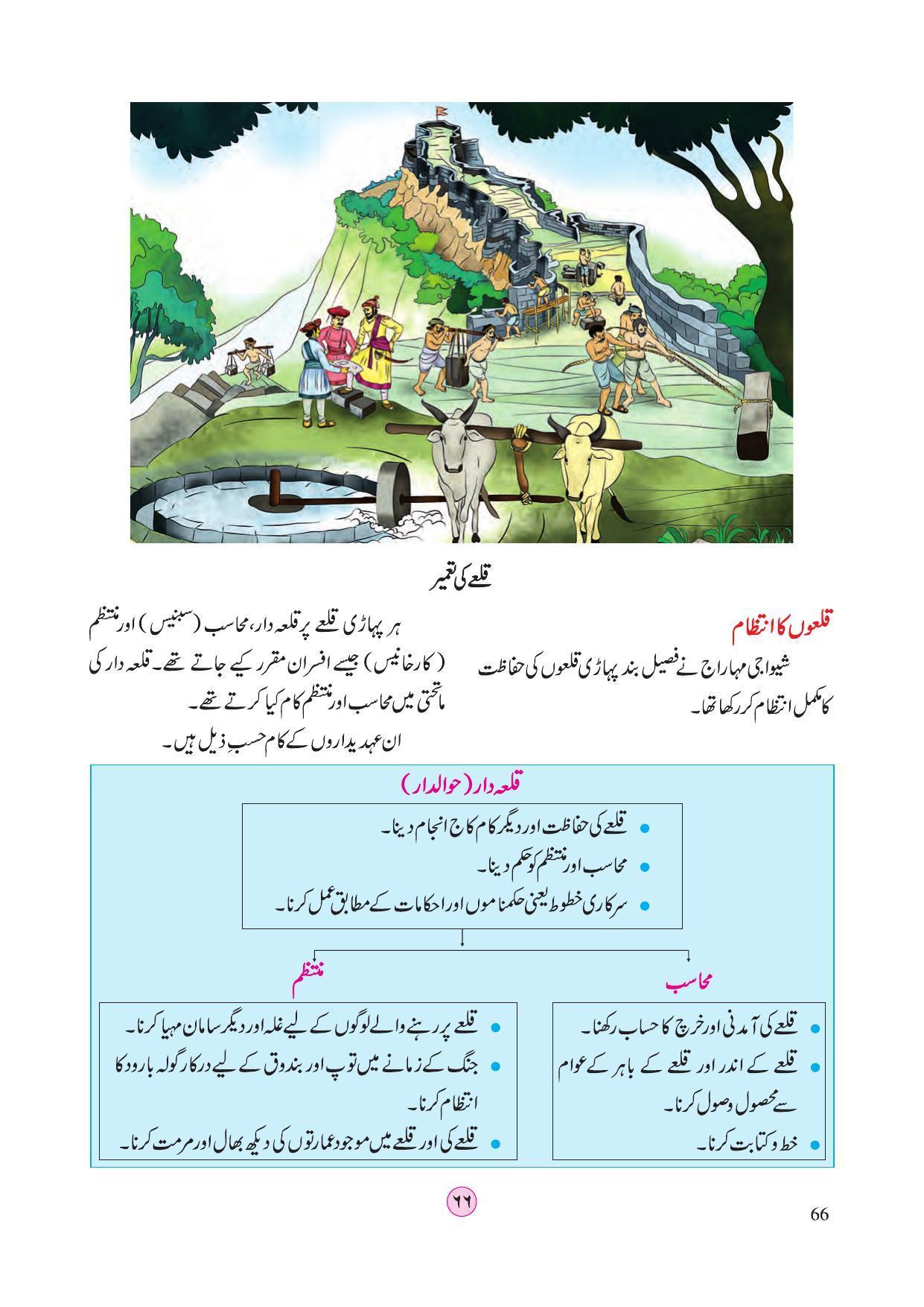 Maharashtra Board Class 4 EVS 2 (Urdu Medium) Textbook - Page 76
