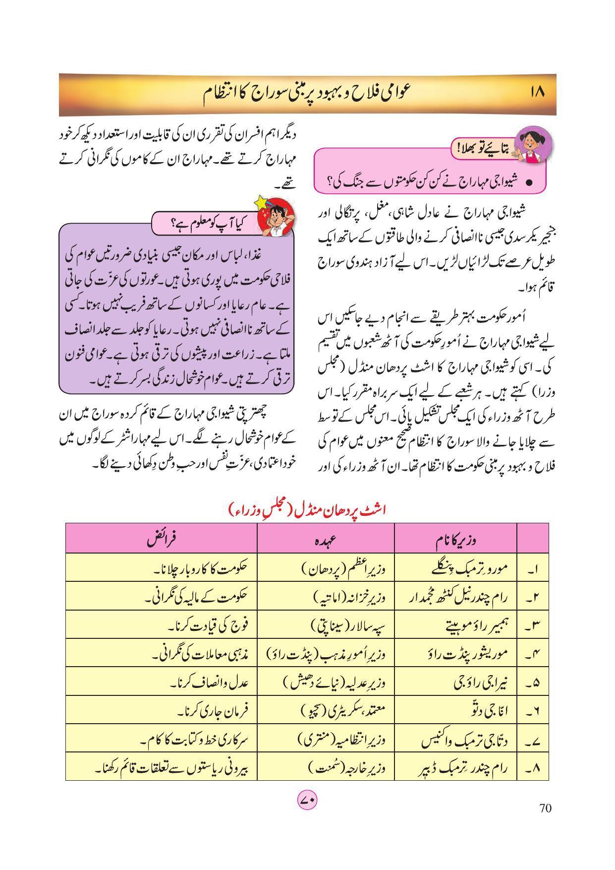 Maharashtra Board Class 4 EVS 2 (Urdu Medium) Textbook - Page 80