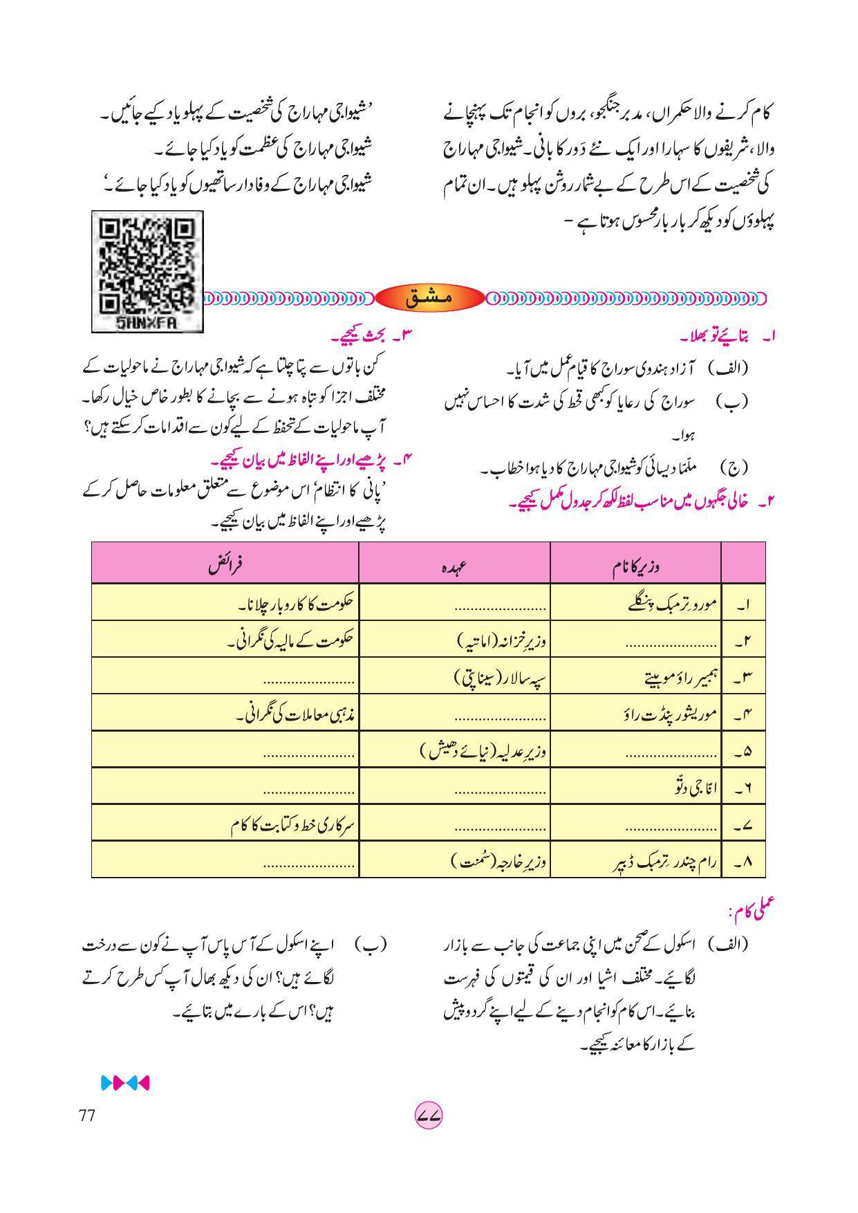 Maharashtra Board Class 4 EVS 2 (Urdu Medium) Textbook - Page 87
