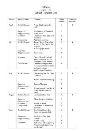 Haryana Board Class 11 English Core Syllabus 2023