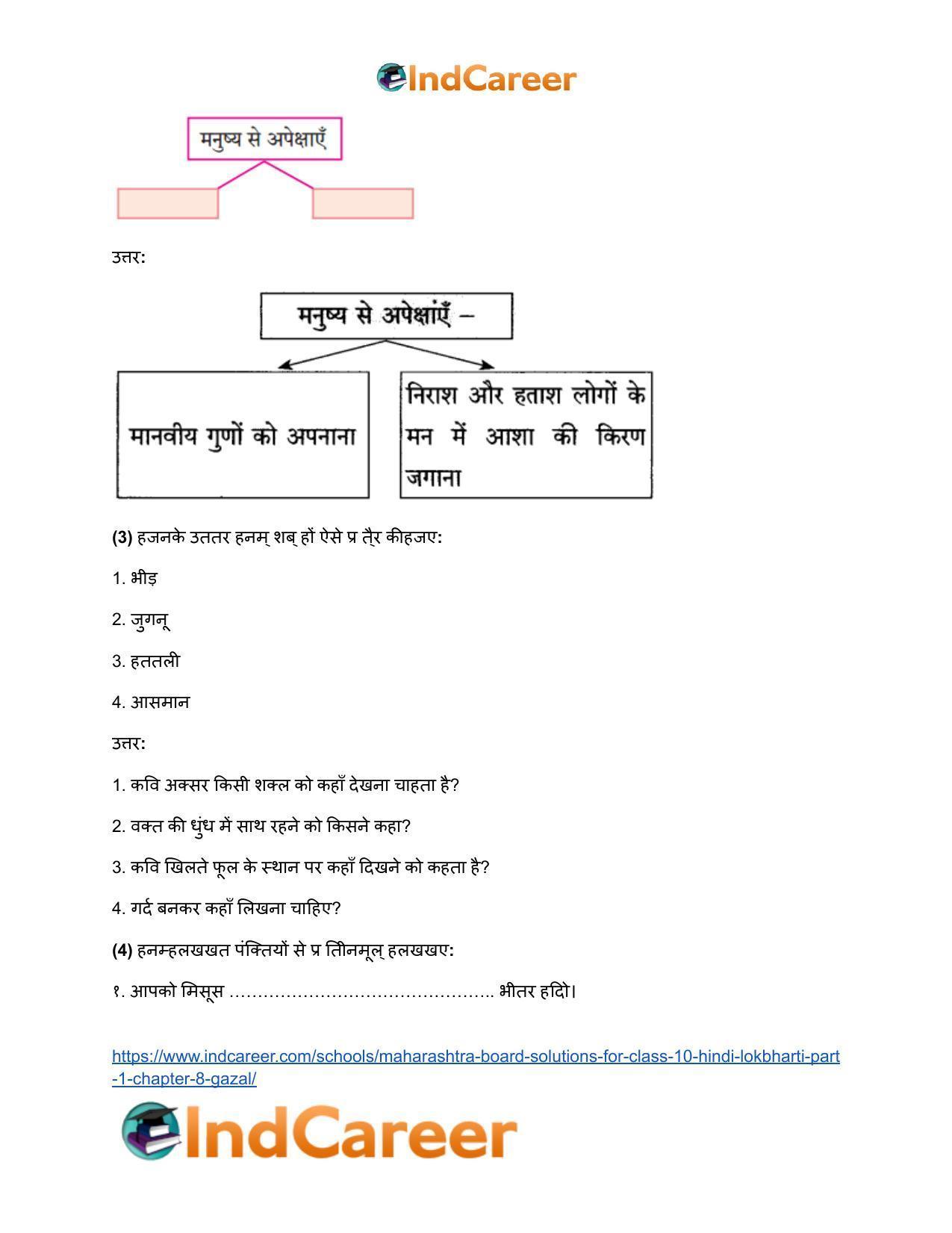 Maharashtra Board Solutions for Class 10- Hindi Lokbharti (Part 1): Chapter 8- गजल - Page 3