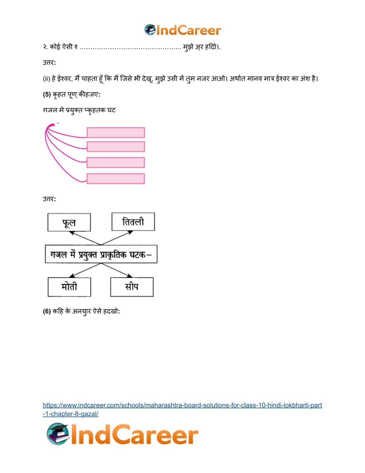 Maharashtra Board Solutions for Class 10- Hindi Lokbharti (Part 1): Chapter 8- गजल - Page 4