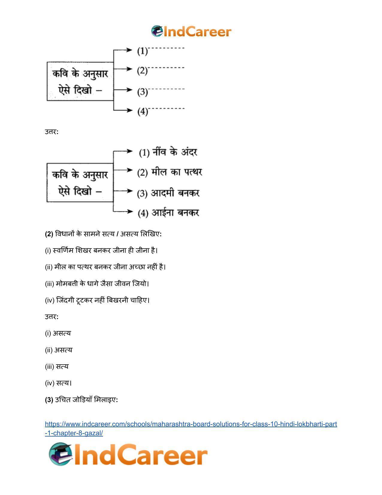 Maharashtra Board Solutions for Class 10- Hindi Lokbharti (Part 1): Chapter 8- गजल - Page 6