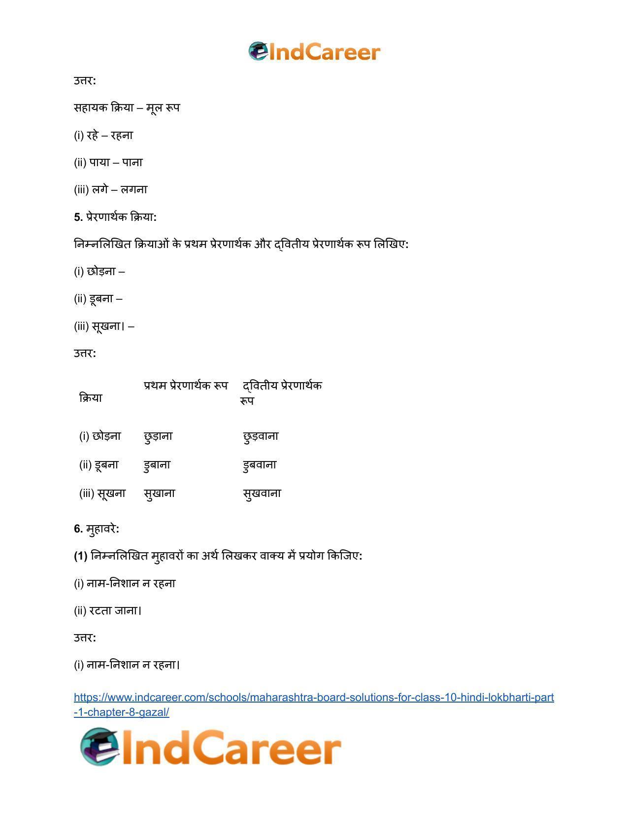 Maharashtra Board Solutions for Class 10- Hindi Lokbharti (Part 1): Chapter 8- गजल - Page 14