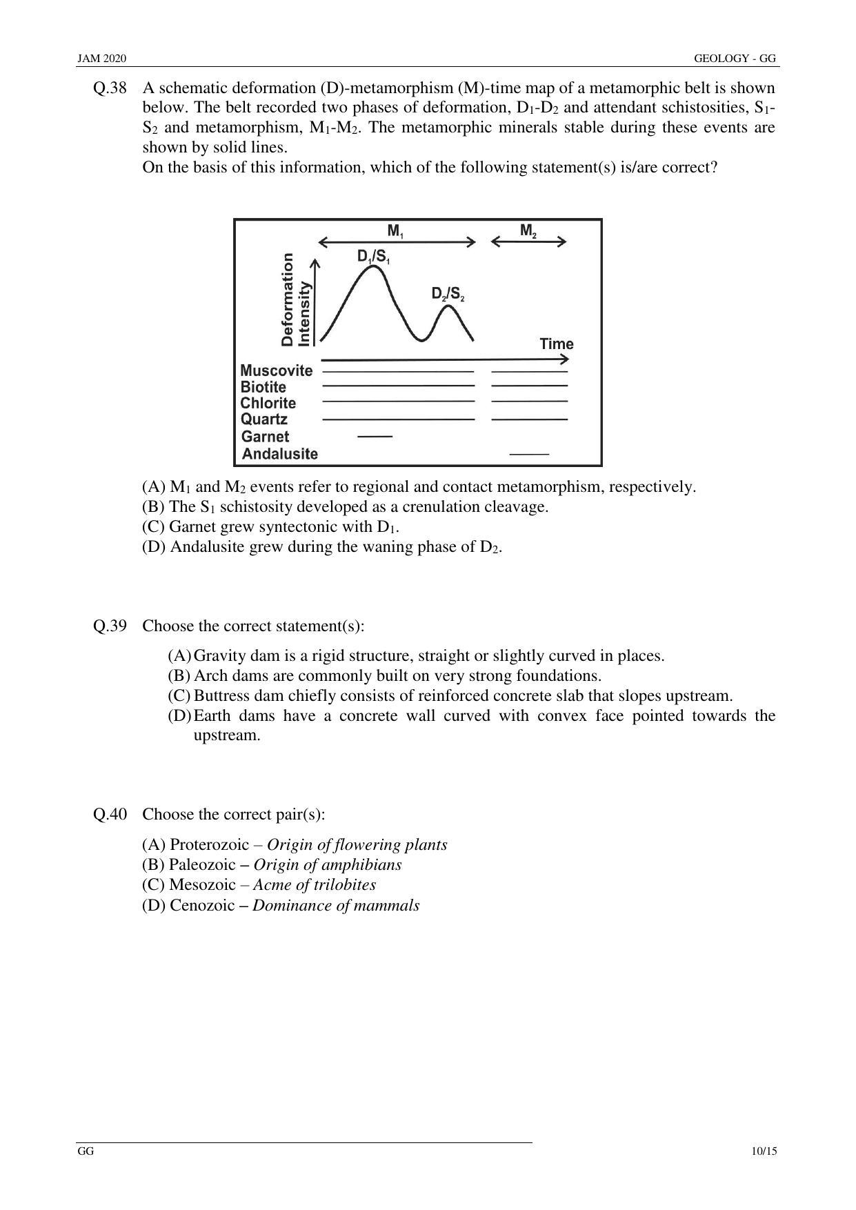 JAM 2020: GG Question Paper - Page 10