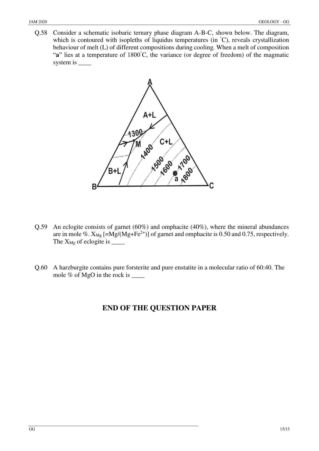 JAM 2020: GG Question Paper - Page 15