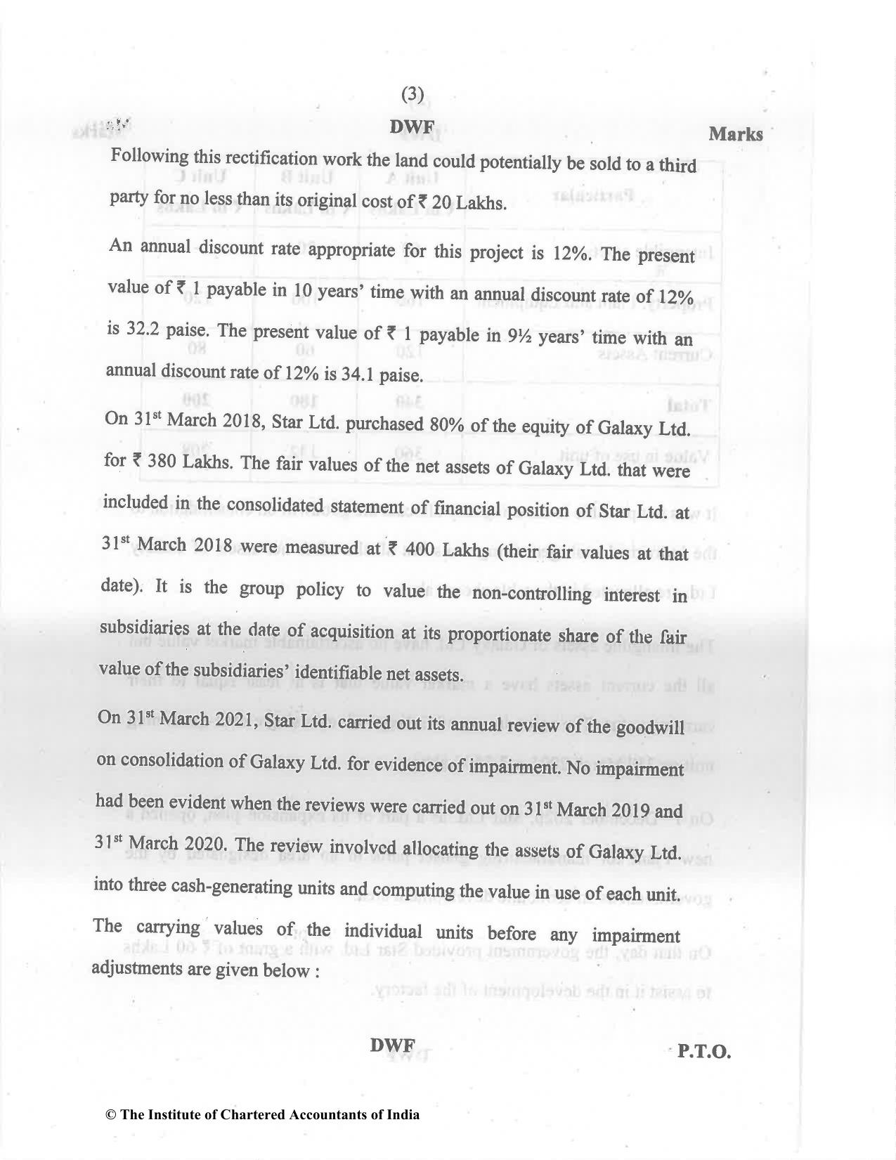 CA Final May 2022 Question Paper - Paper 6E – Global Financial Reporting Standards - Page 3
