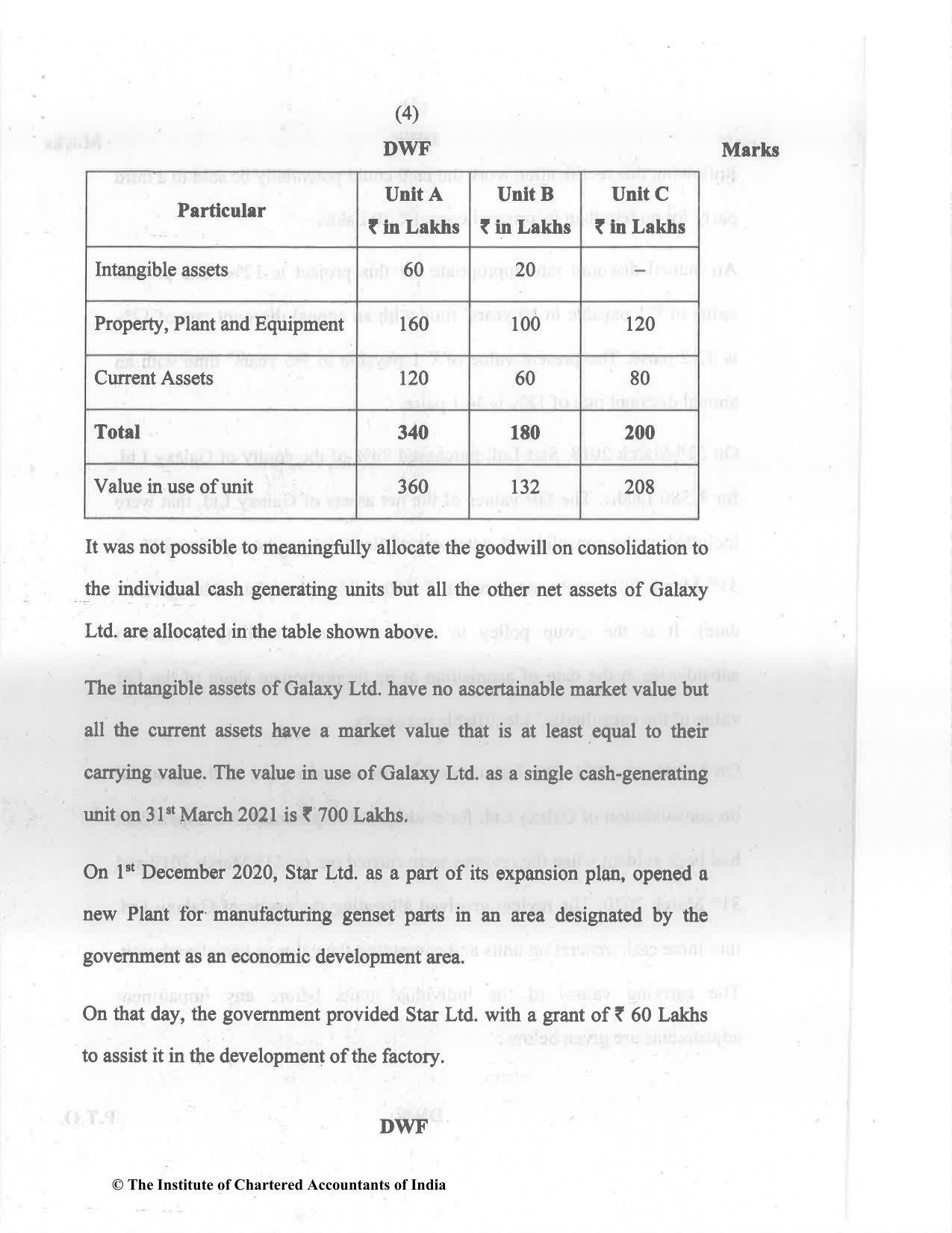 CA Final May 2022 Question Paper - Paper 6E – Global Financial Reporting Standards - Page 4