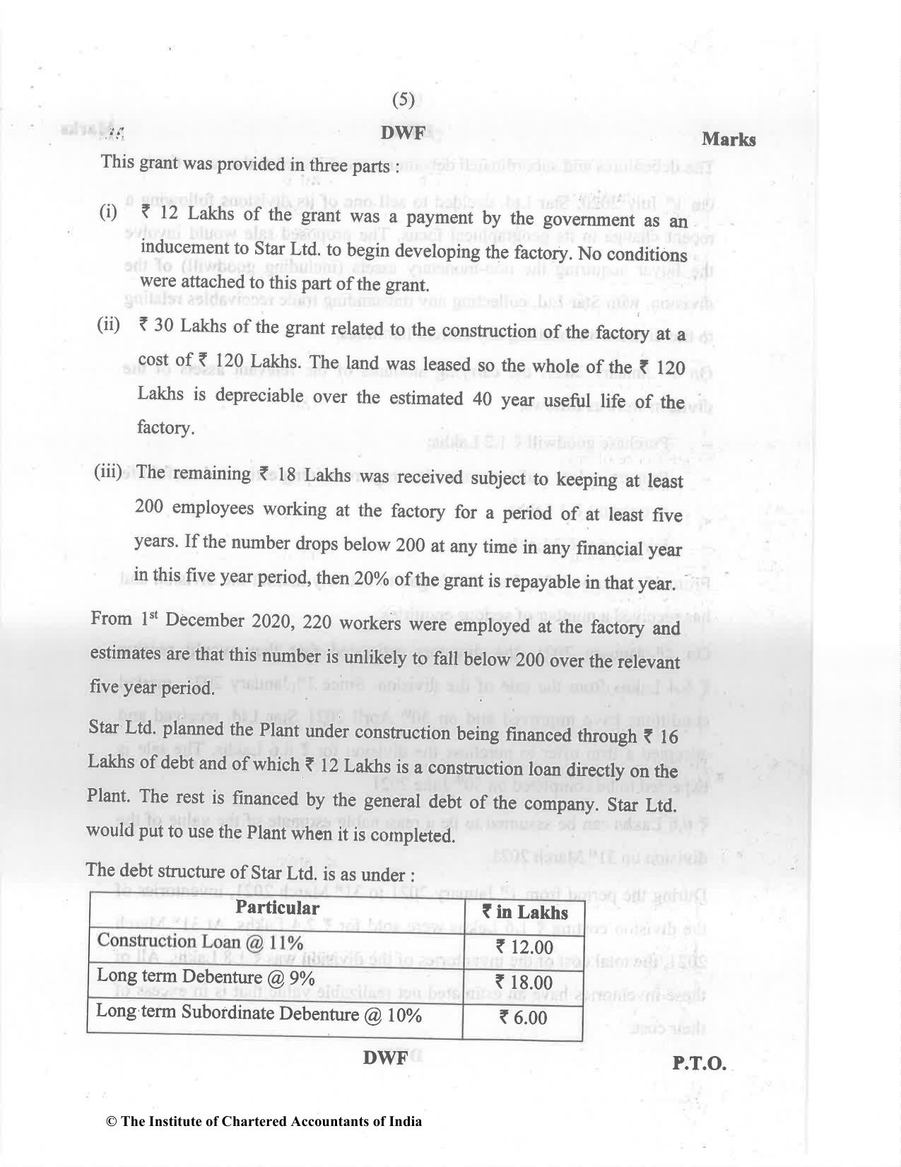 CA Final May 2022 Question Paper - Paper 6E – Global Financial Reporting Standards - Page 5