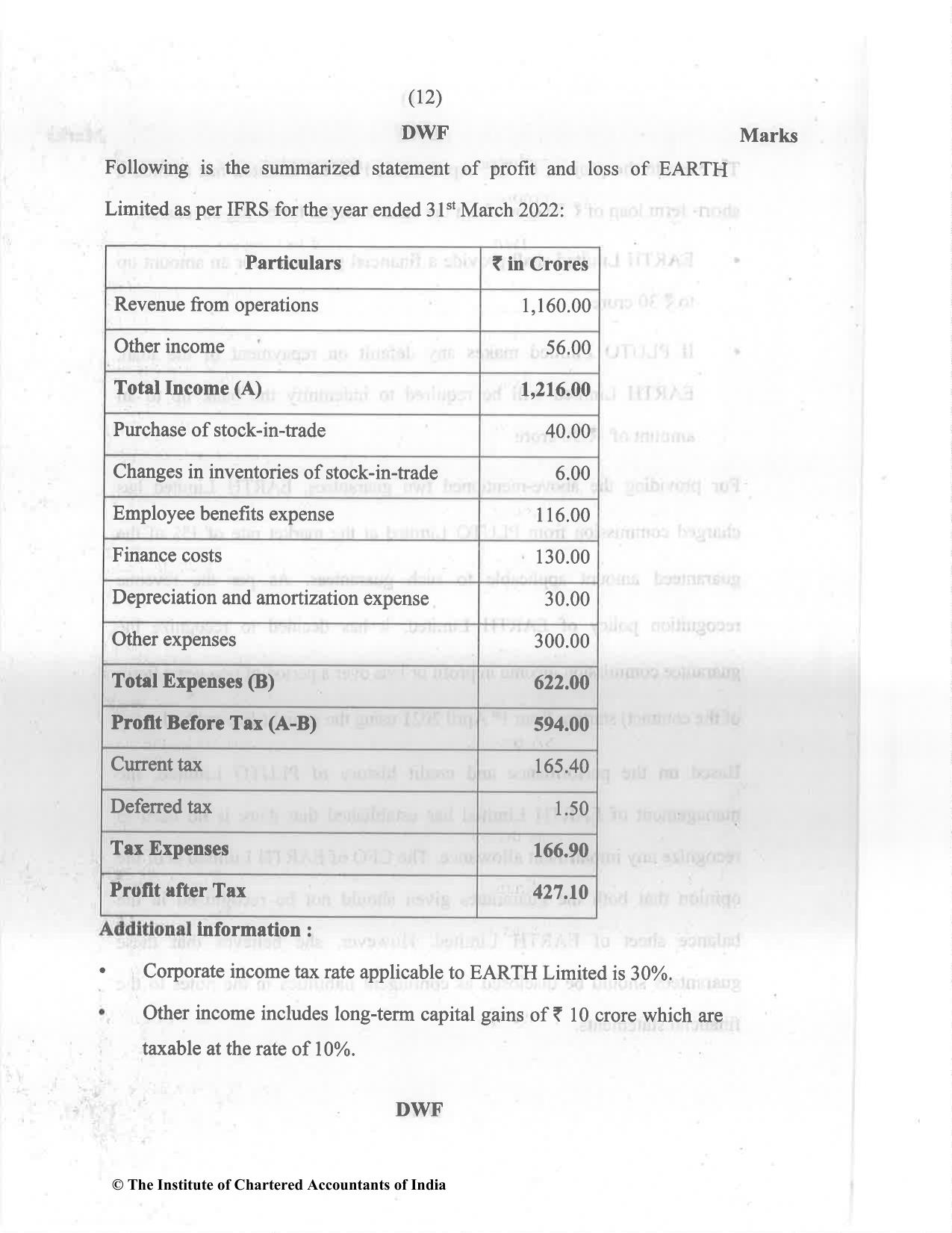CA Final May 2022 Question Paper - Paper 6E – Global Financial Reporting Standards - Page 12