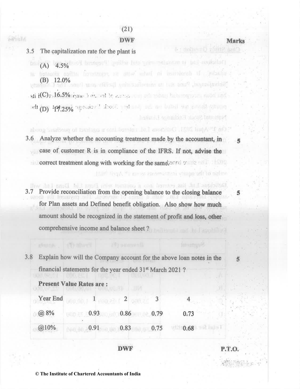 CA Final May 2022 Question Paper - Paper 6E – Global Financial Reporting Standards - Page 21
