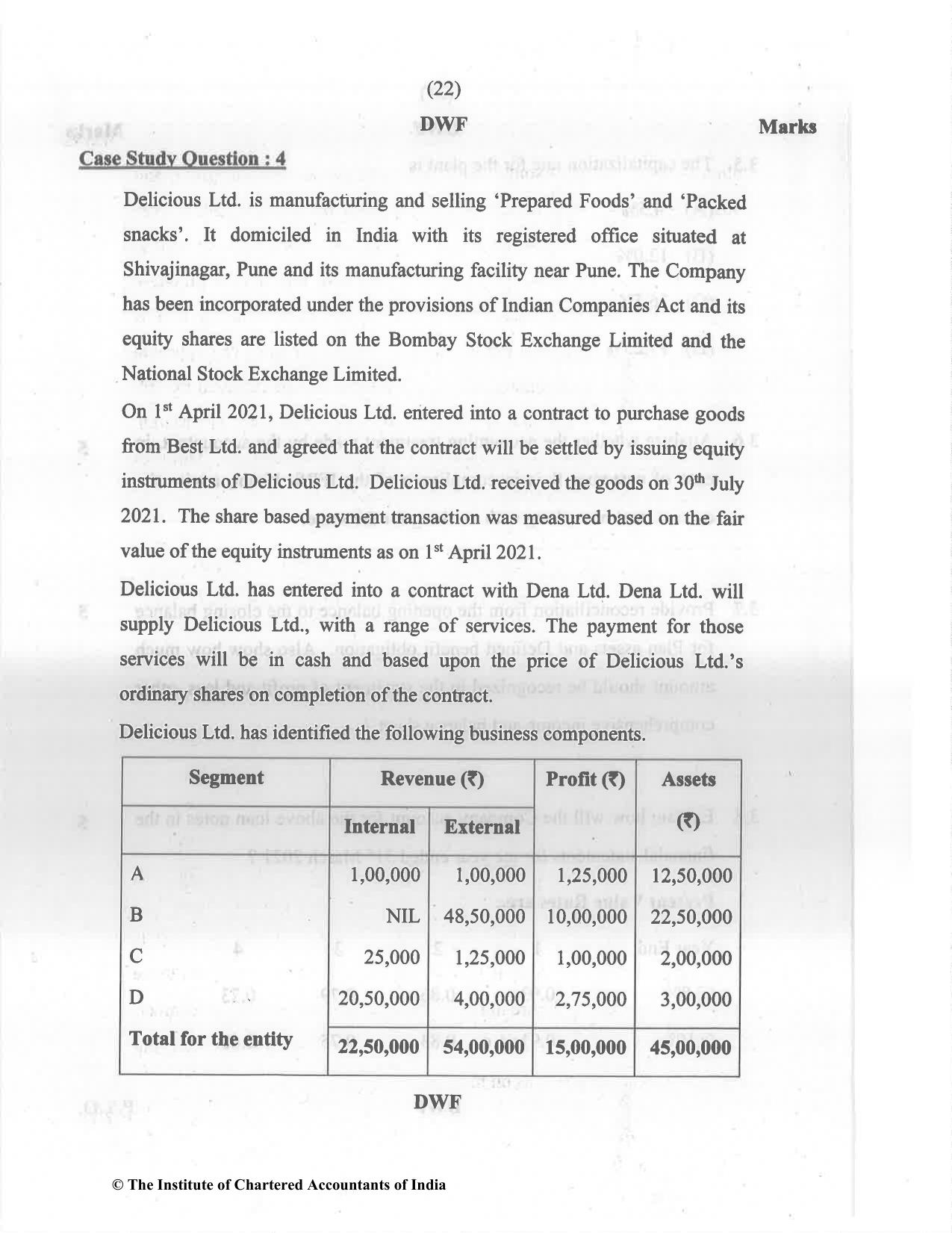 CA Final May 2022 Question Paper - Paper 6E – Global Financial Reporting Standards - Page 22