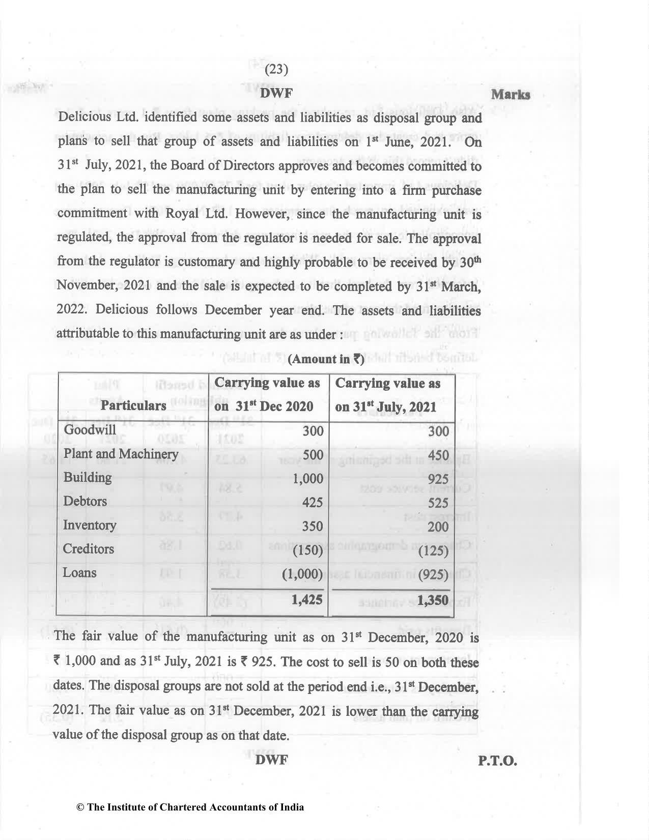 CA Final May 2022 Question Paper - Paper 6E – Global Financial Reporting Standards - Page 23