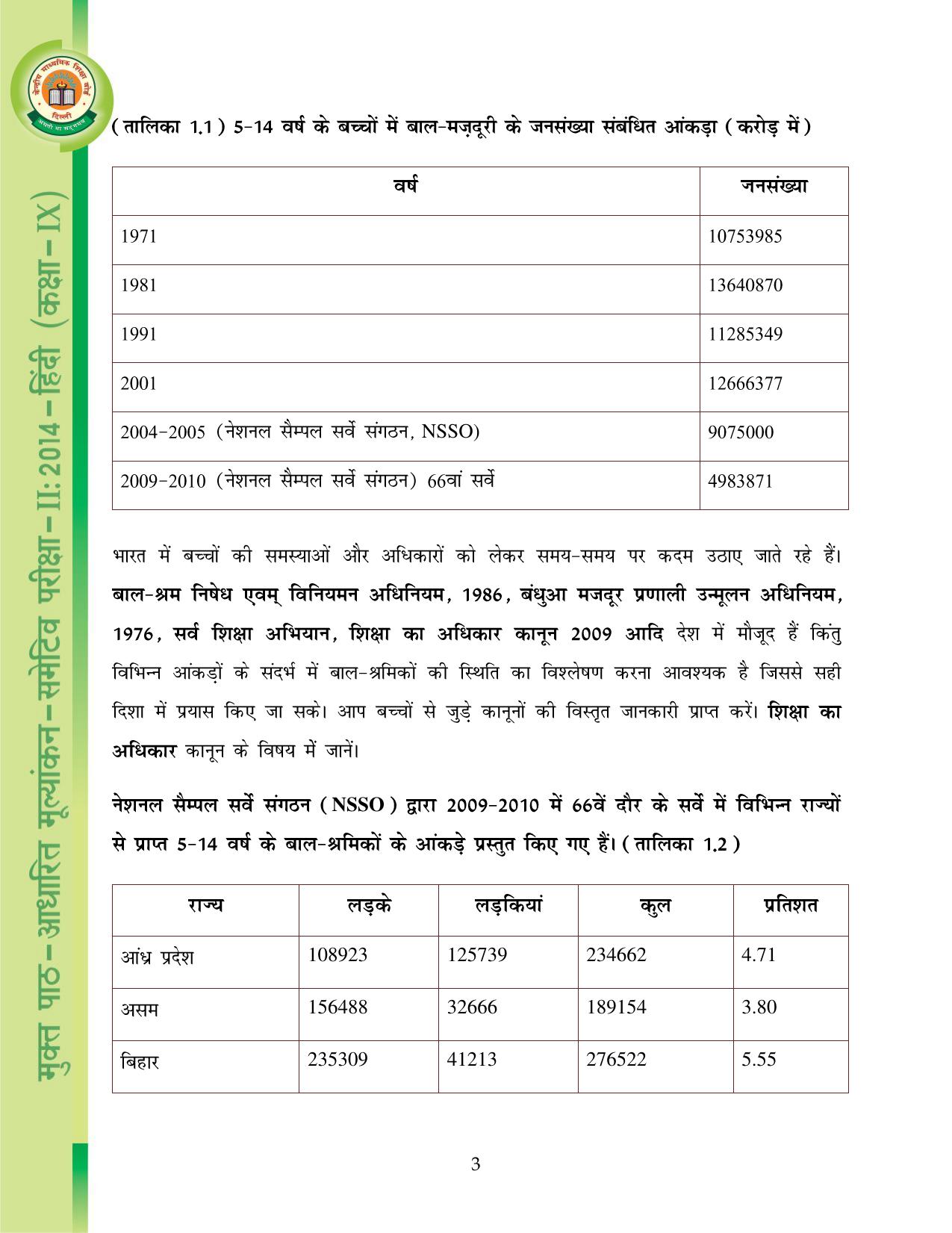 CBSE Worksheets for Class 9 Hindi Assignment 9 - Page 4