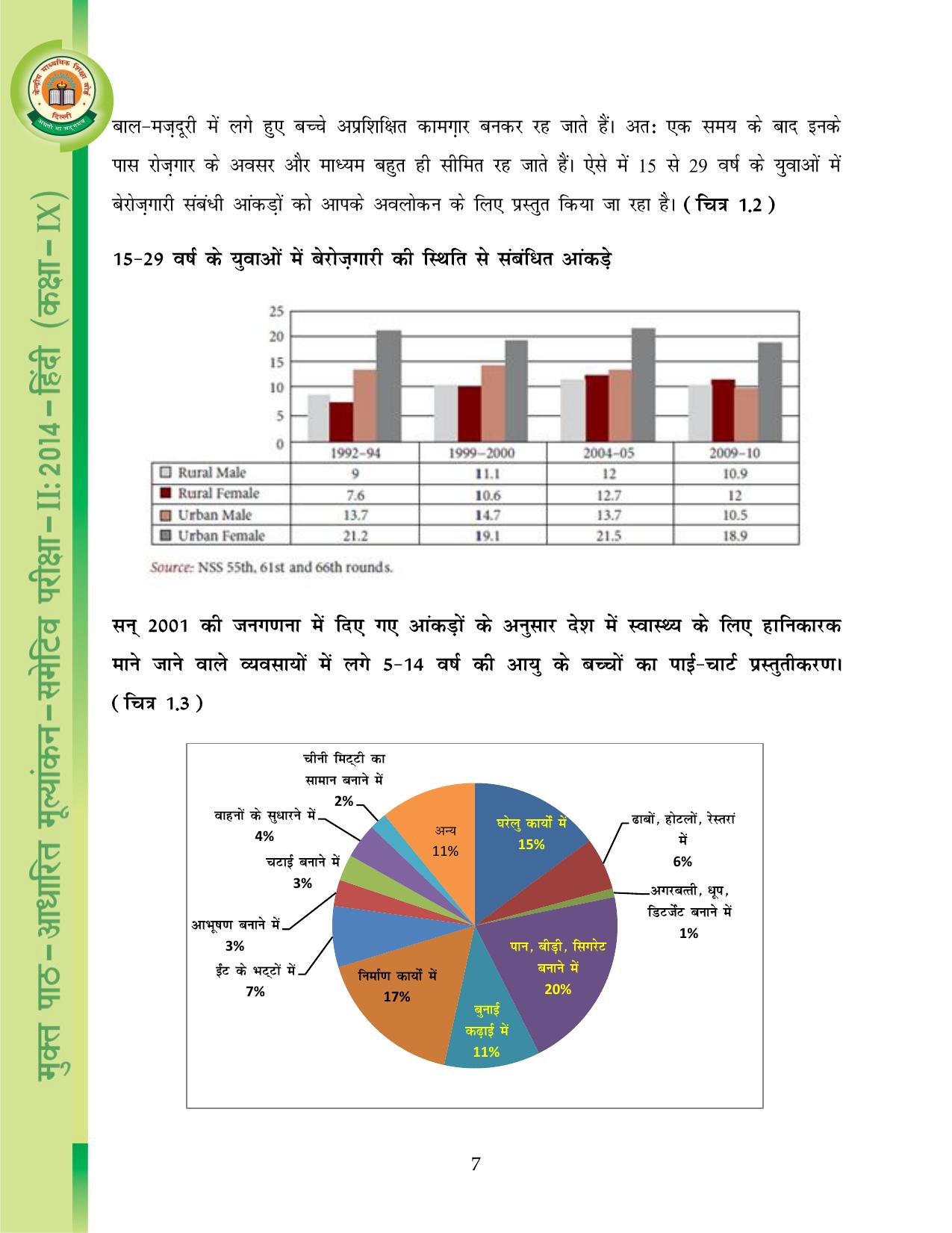 CBSE Worksheets for Class 9 Hindi Assignment 9 - Page 8