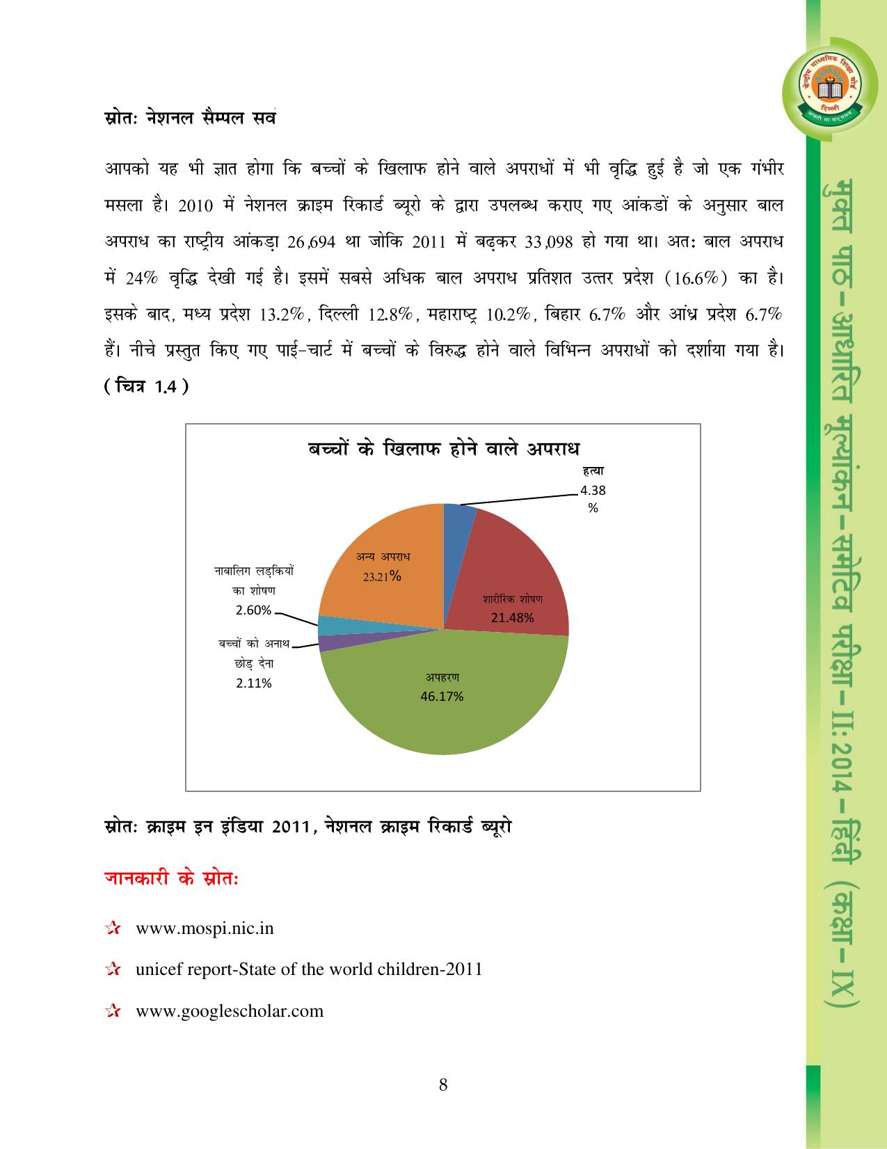 CBSE Worksheets for Class 9 Hindi Assignment 9 - Page 9