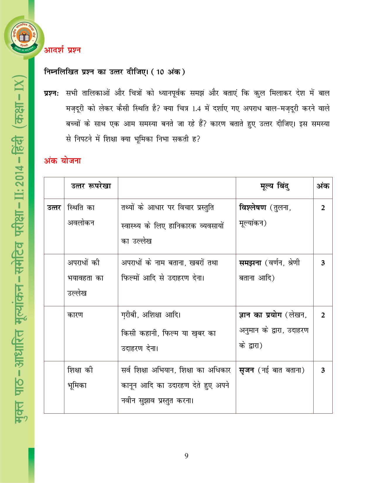 CBSE Worksheets for Class 9 Hindi Assignment 9 - Page 10