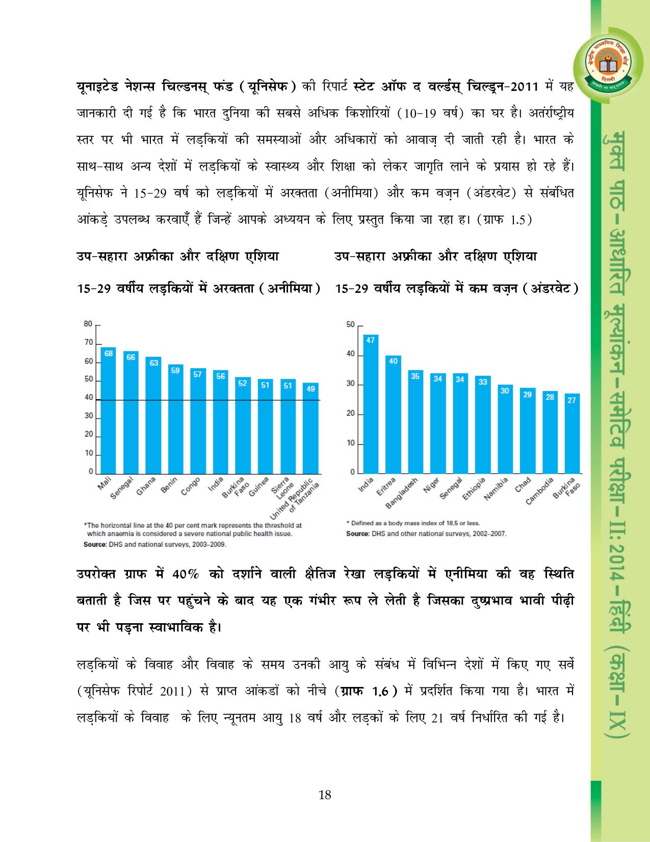 CBSE Worksheets for Class 9 Hindi Assignment 9 - Page 19