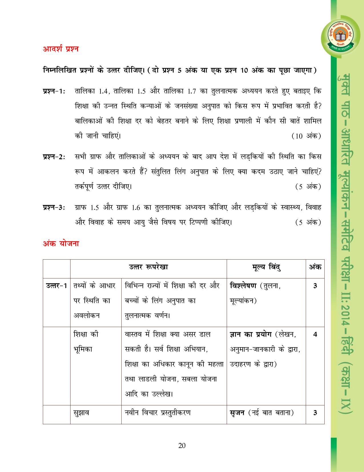 CBSE Worksheets for Class 9 Hindi Assignment 9 - Page 21
