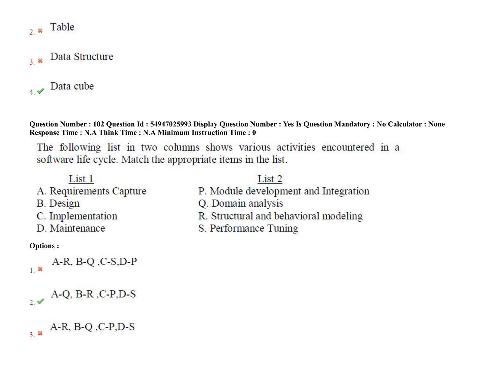 AP RCET 2022: Computer Science & Applications - 18-10-2022 (Tuesday) Session-II: Question Paper With keys - Page 79