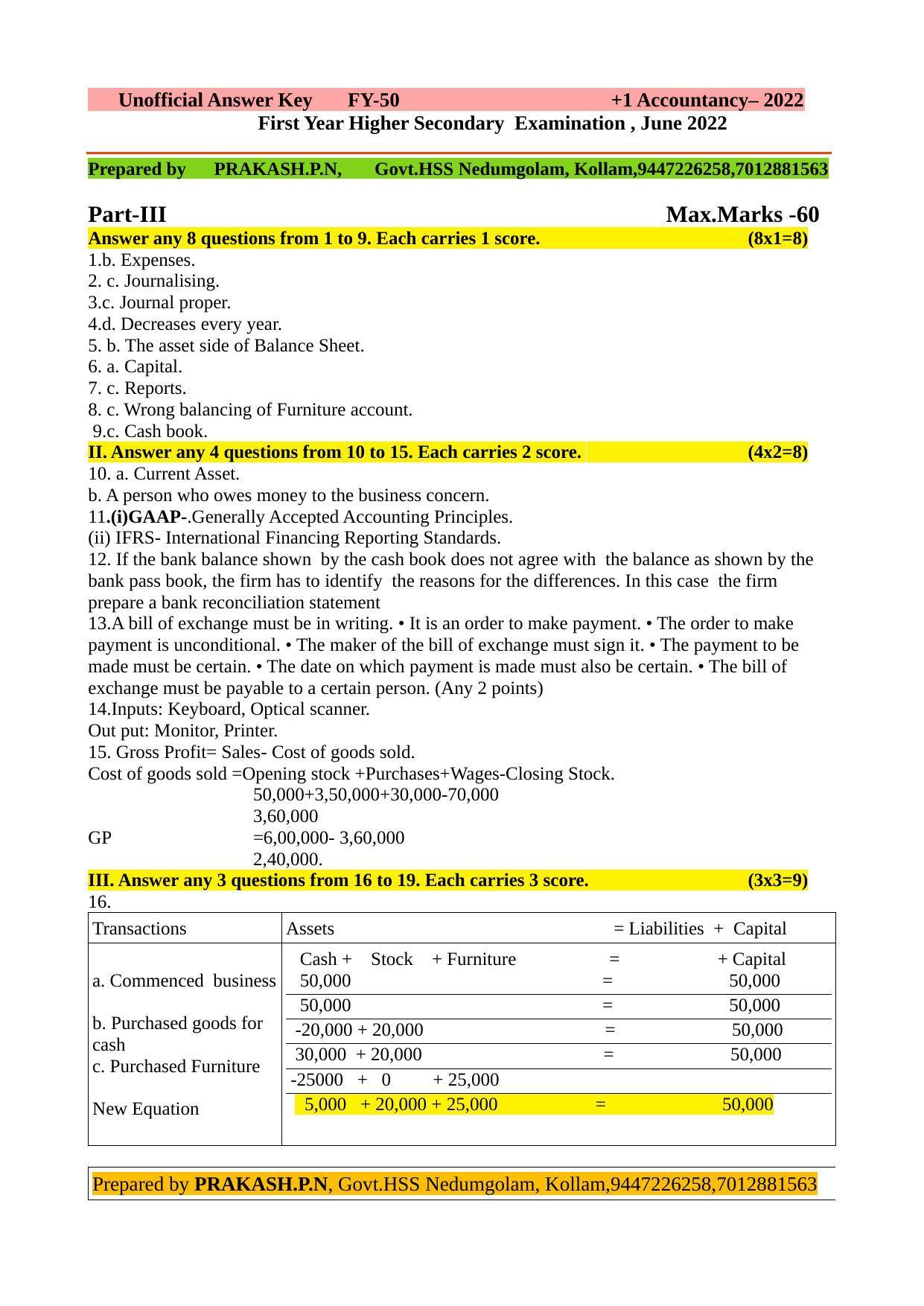 Kerala Plus One 2022 Accountancy with CA Answer Key - Page 1