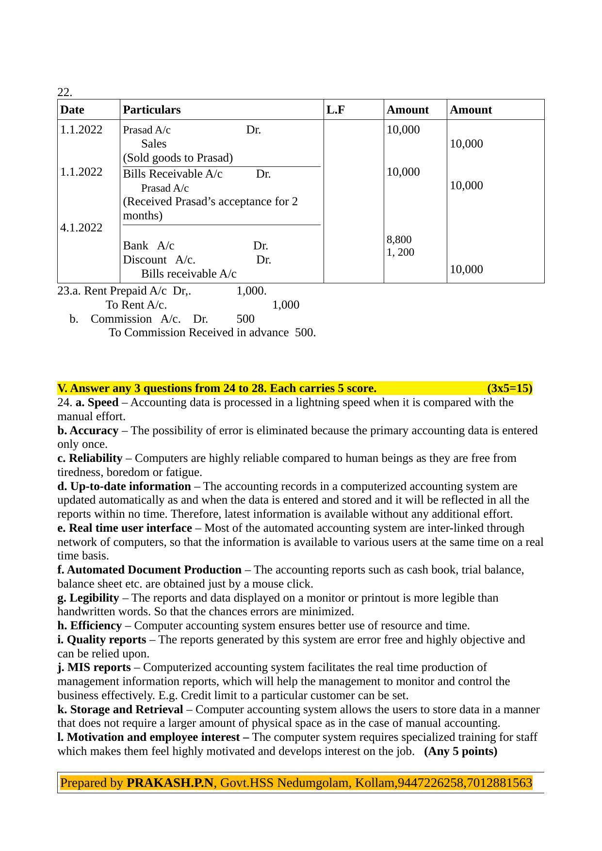 Kerala Plus One 2022 Accountancy with CA Answer Key - Page 3