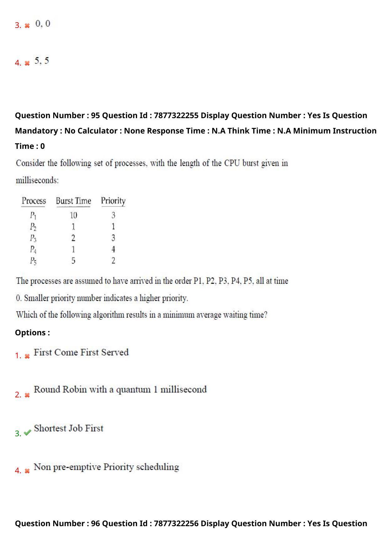 AP PGECET 2023 CS - COMPUTER SCIENCE ENGINEERING Question Paper with Preliminary Key - Page 62