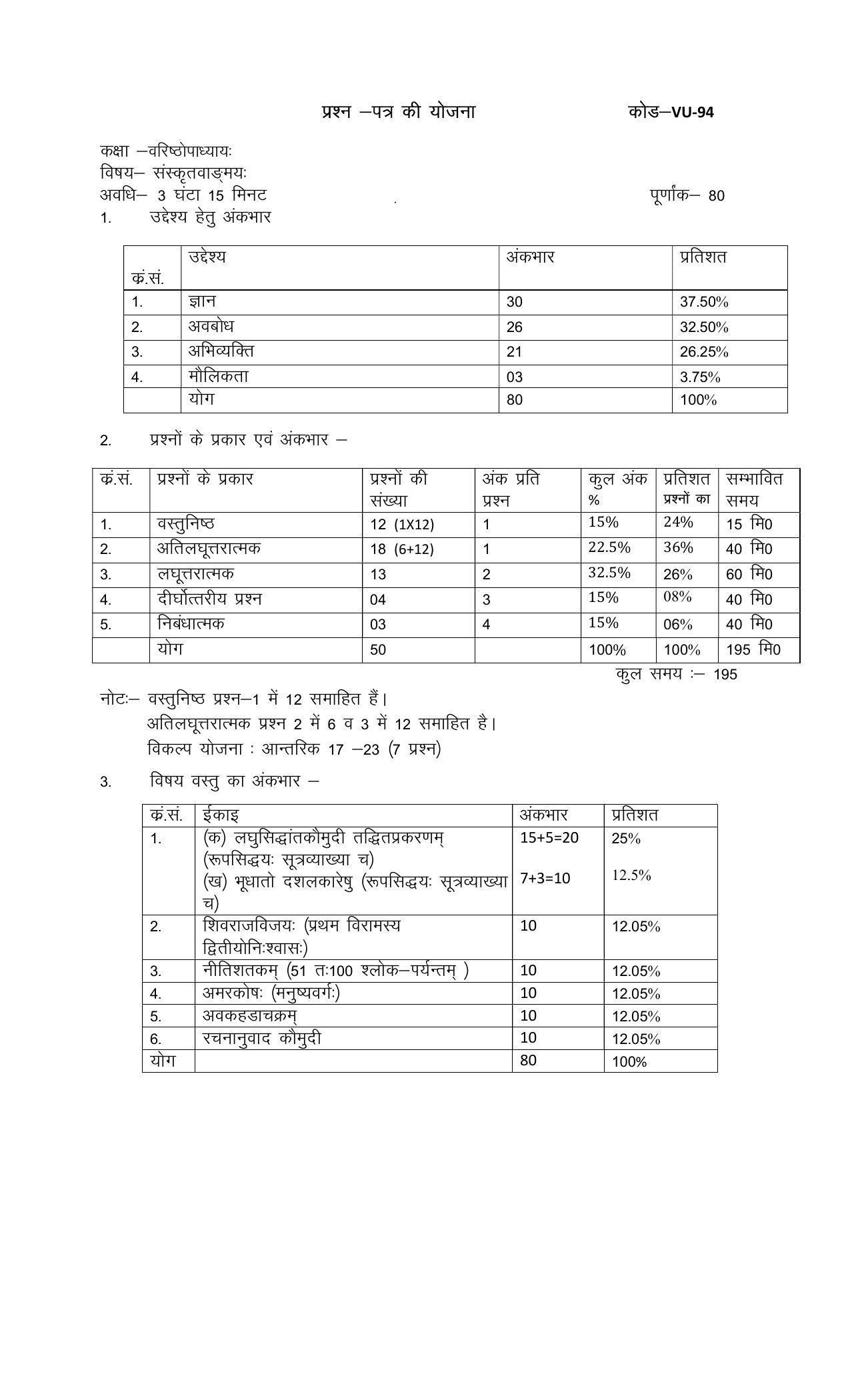 RBSE 2023 SANSKRIT VAGMAY Varishtha Upadhyay Paper - Page 1