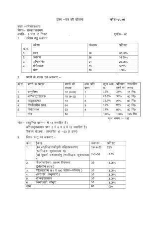RBSE 2023 SANSKRIT VAGMAY Varishtha Upadhyay Paper