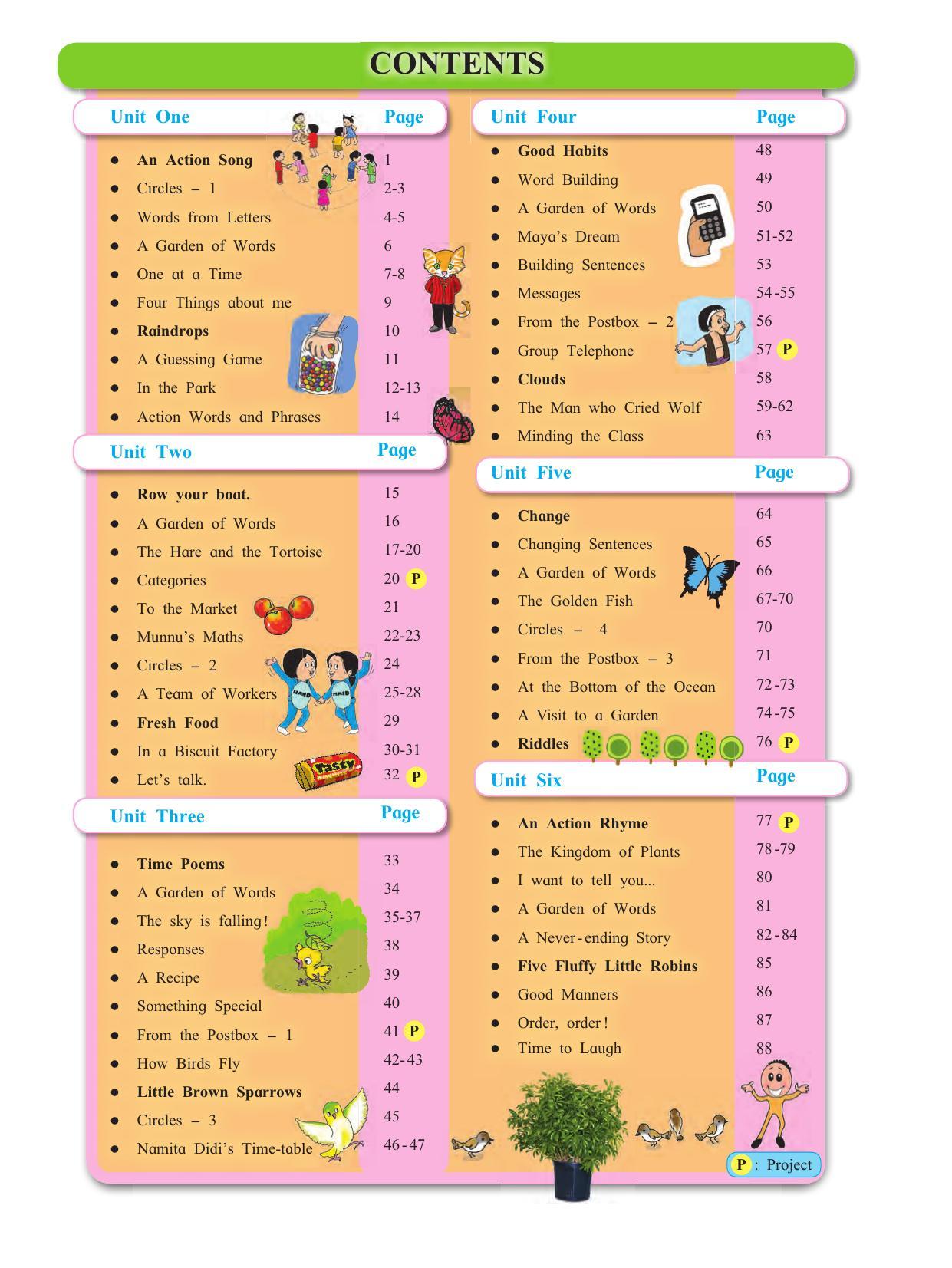 Maharashtra Board Class 4 My English (Hindi Medium) Textbook - Page 10