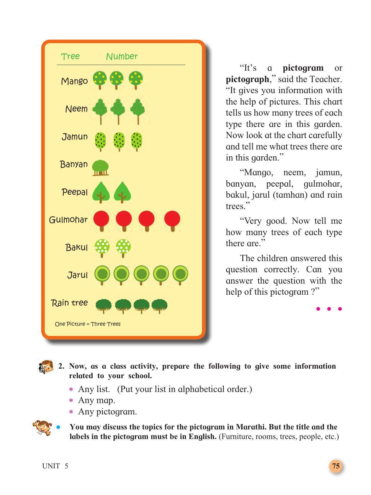 Maharashtra Board Class 4 My English (Hindi Medium) Textbook - Page 85