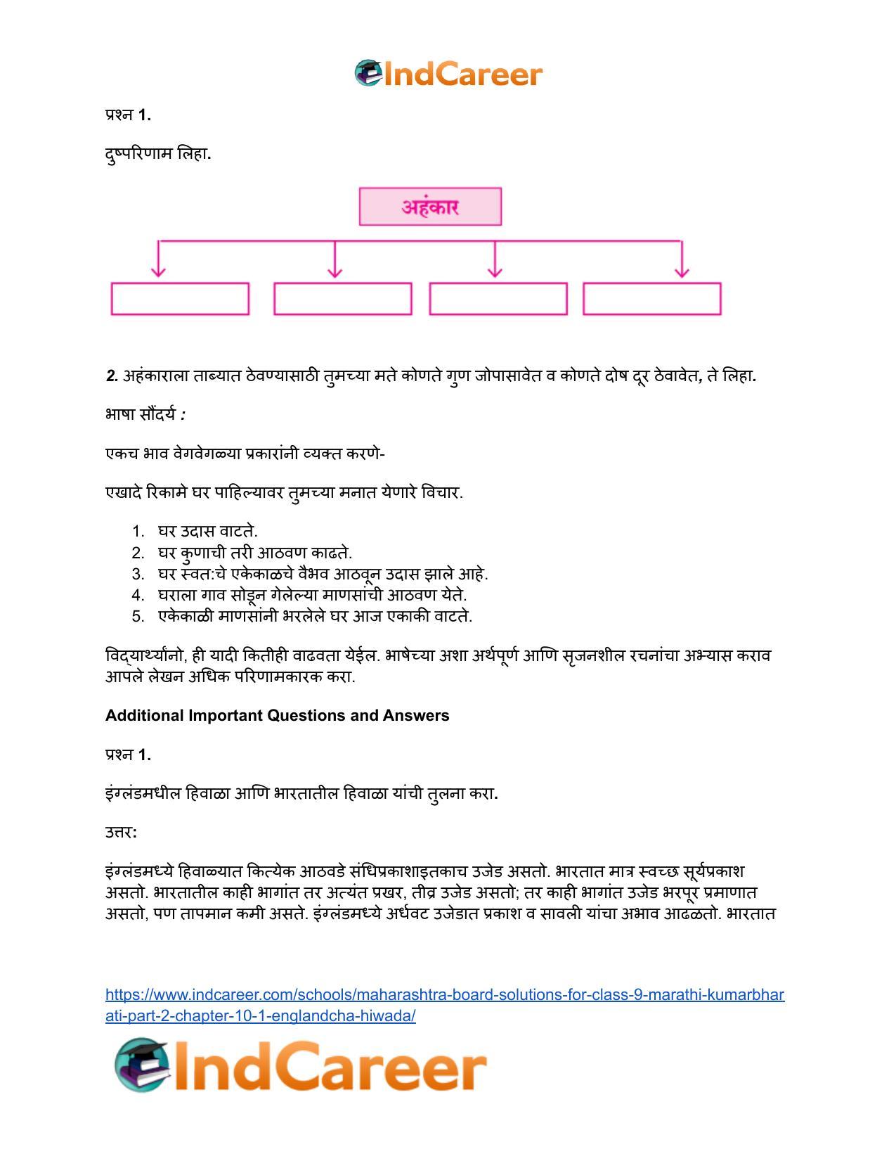 Maharashtra Board Solutions for Class 9- Marathi Kumarbharati (Part- 2): Chapter 10.1- इंग्लंडचा हिवाळा - Page 6