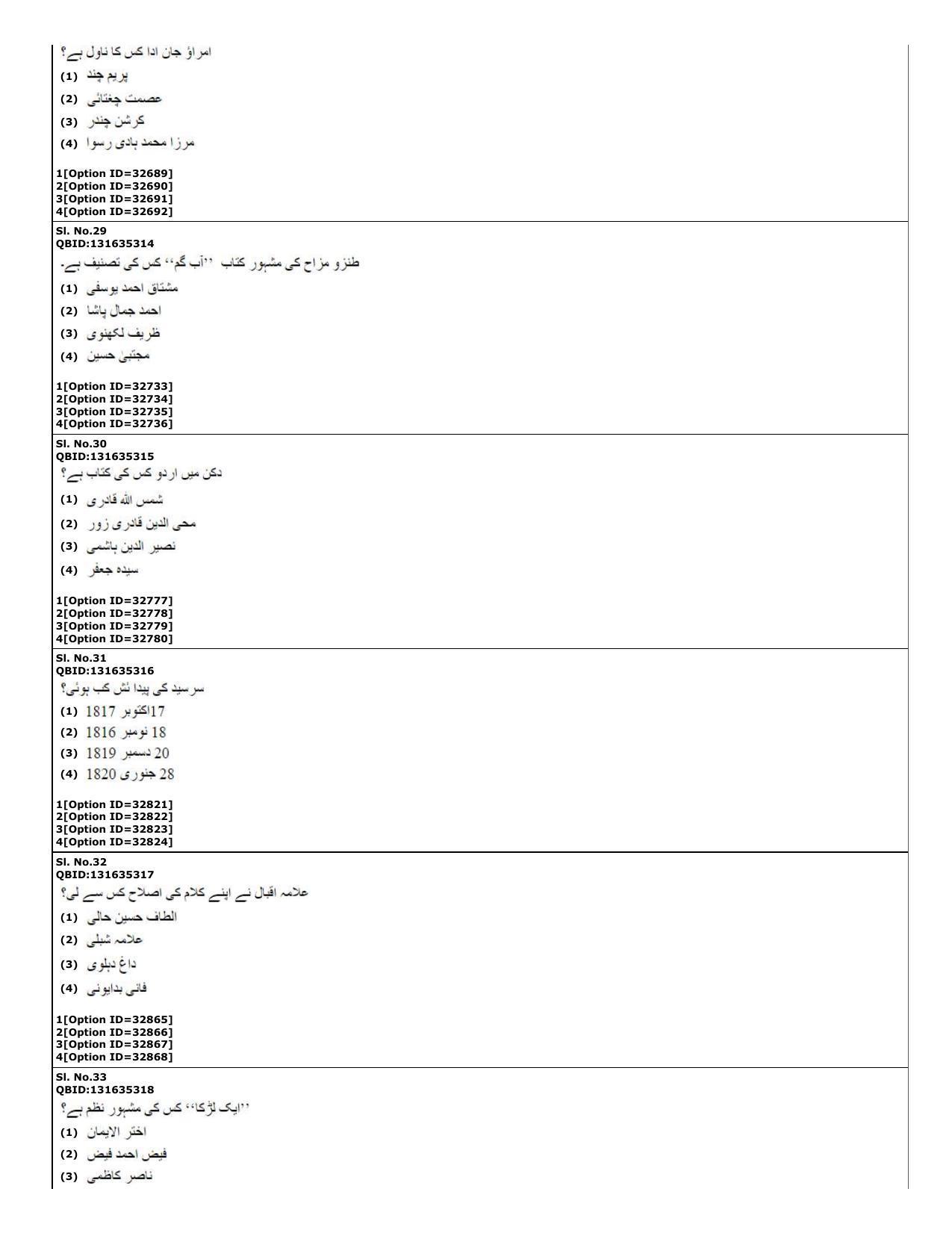 CUET (PG) 2022: PGQP-60 Urdu (10-09-2022) Question Paper - Page 11