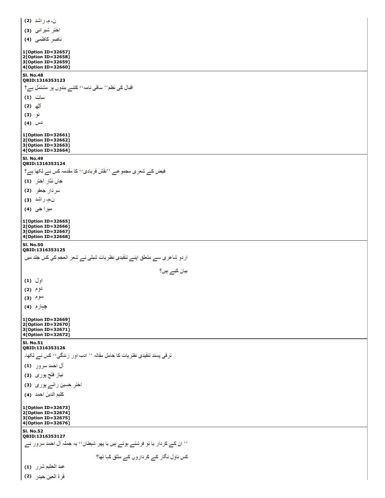 CUET (PG) 2022: PGQP-60 Urdu (10-09-2022) Question Paper - Page 15