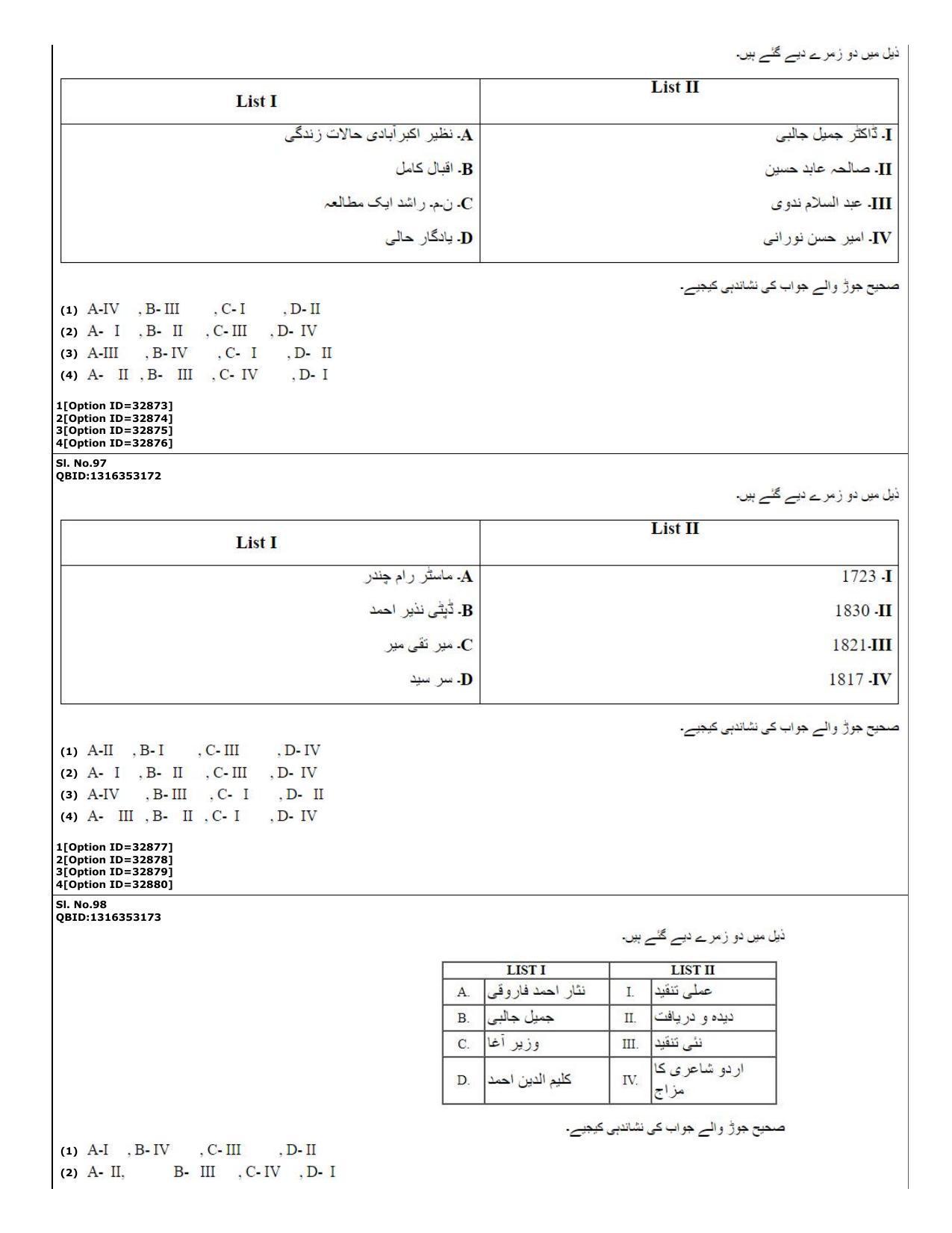 CUET (PG) 2022: PGQP-60 Urdu (10-09-2022) Question Paper - Page 28