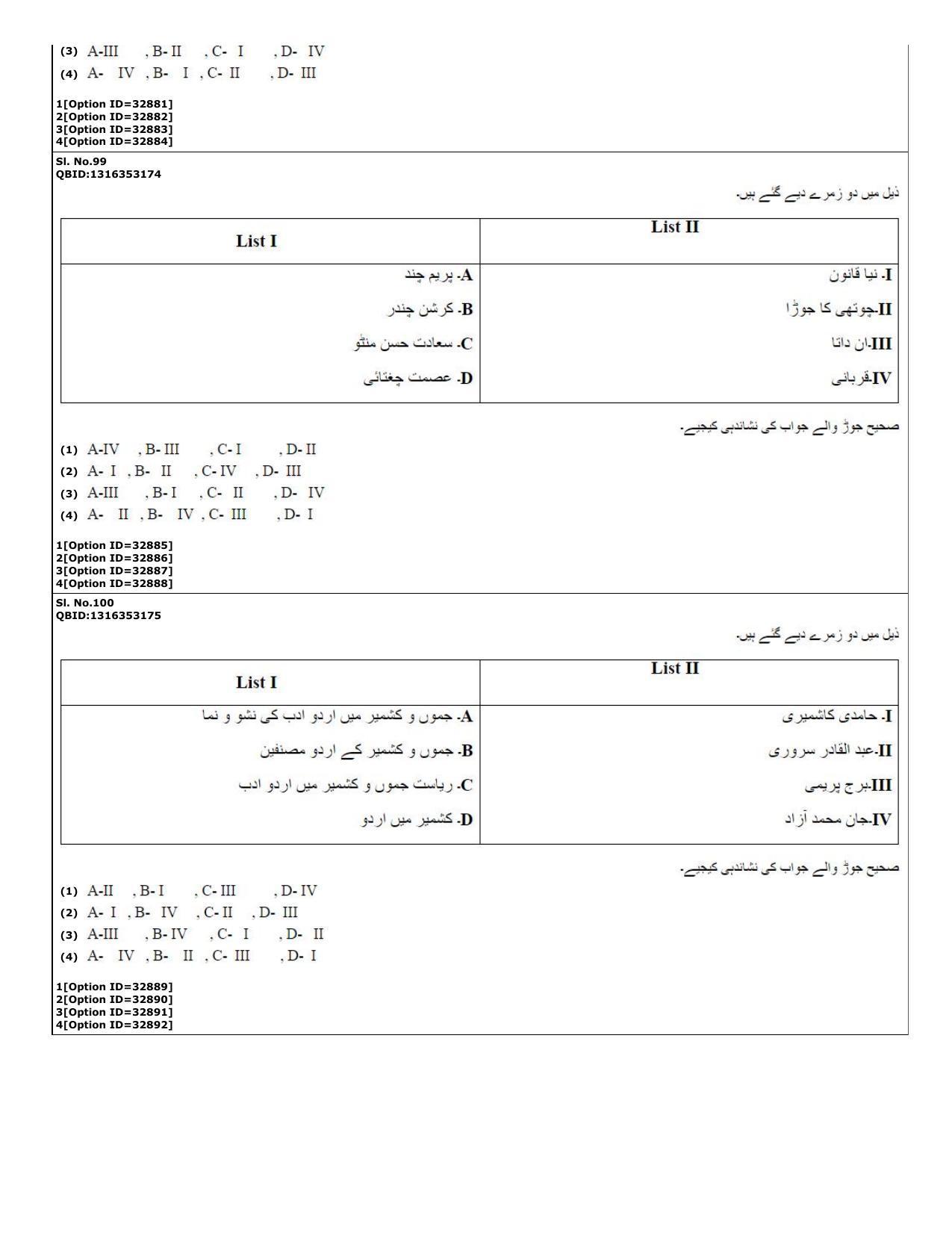 CUET (PG) 2022: PGQP-60 Urdu (10-09-2022) Question Paper - Page 29