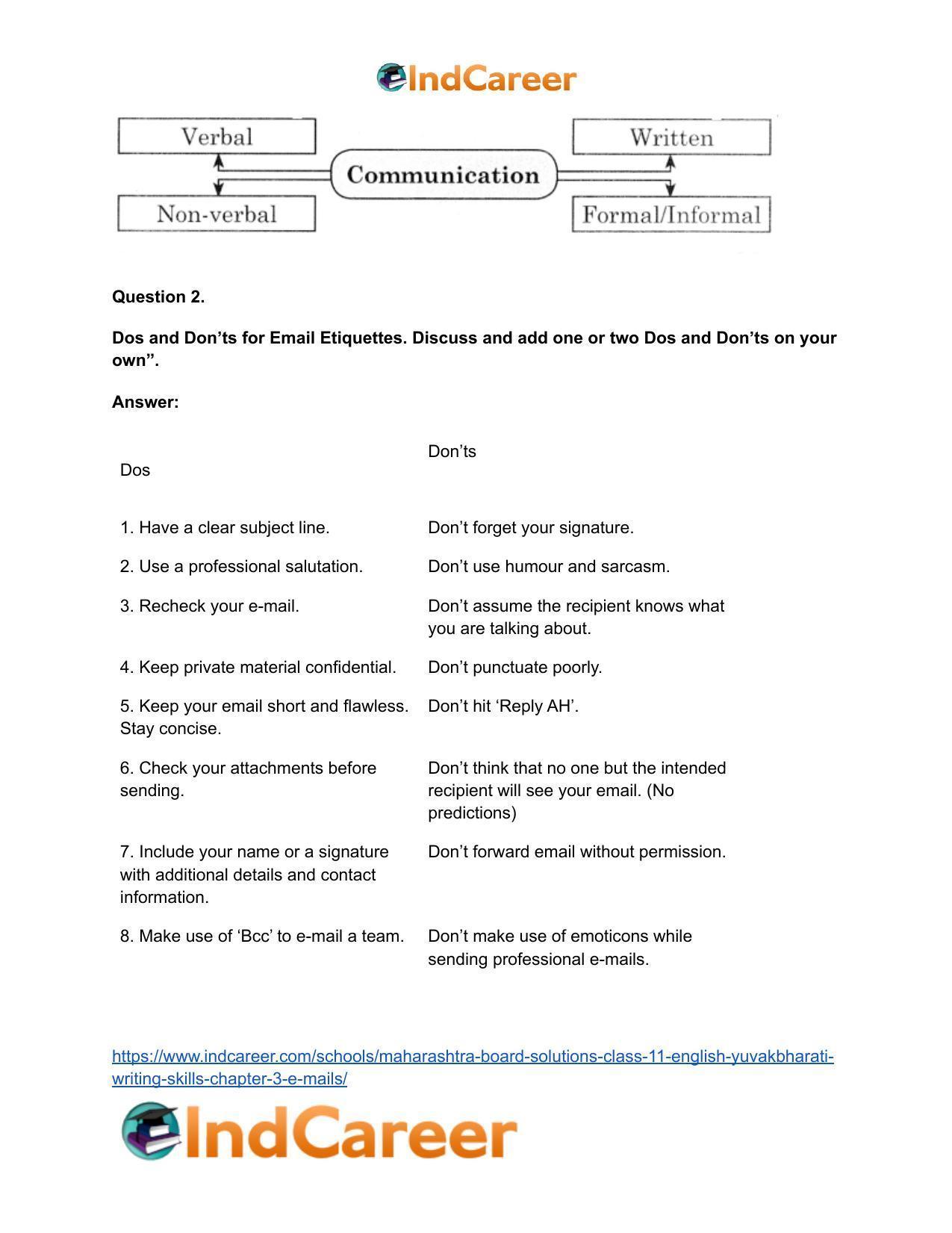 Maharashtra Board Solutions Class 11-English Yuvakbharati (Writing Skills): Chapter 3- E-mails - Page 3