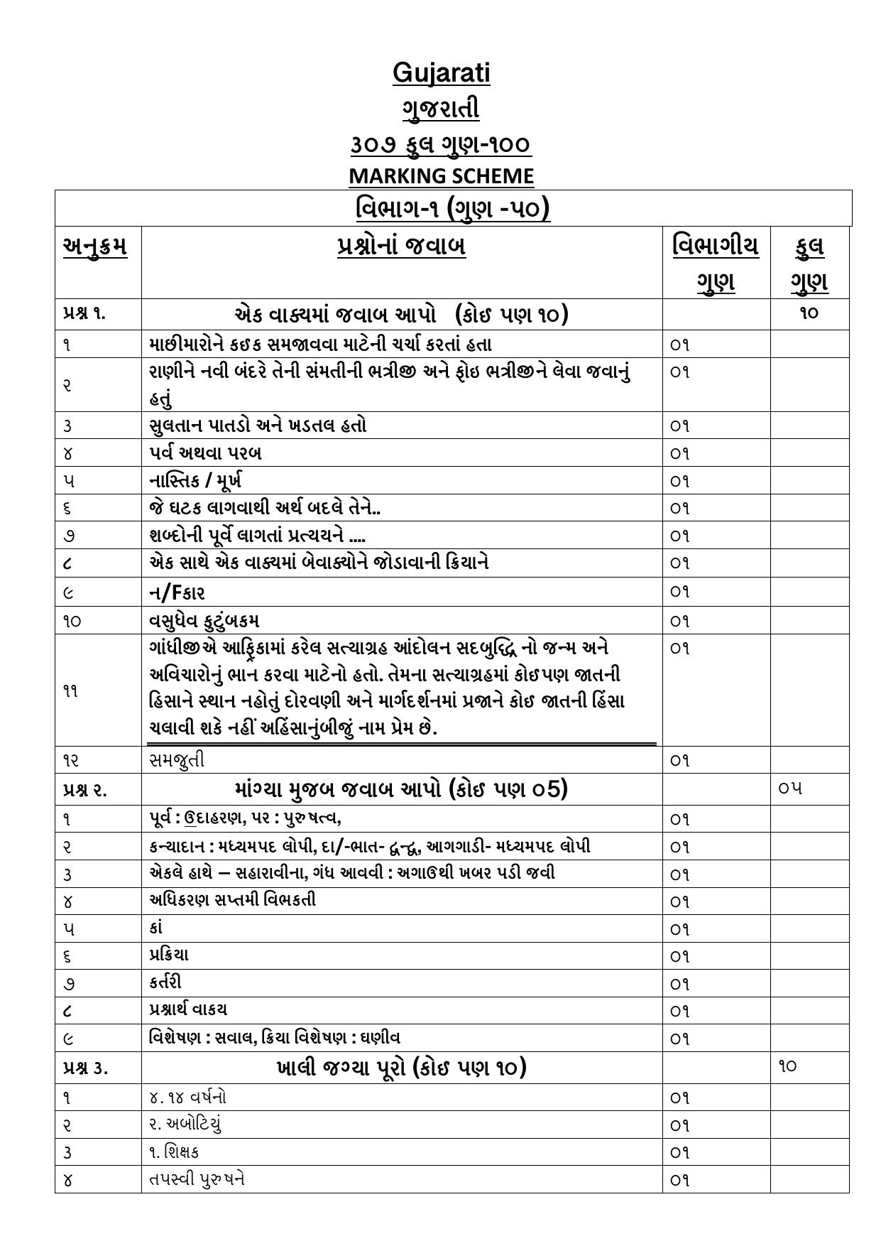 NIOS Class 12 Gujarati Sample Paper - Page 9