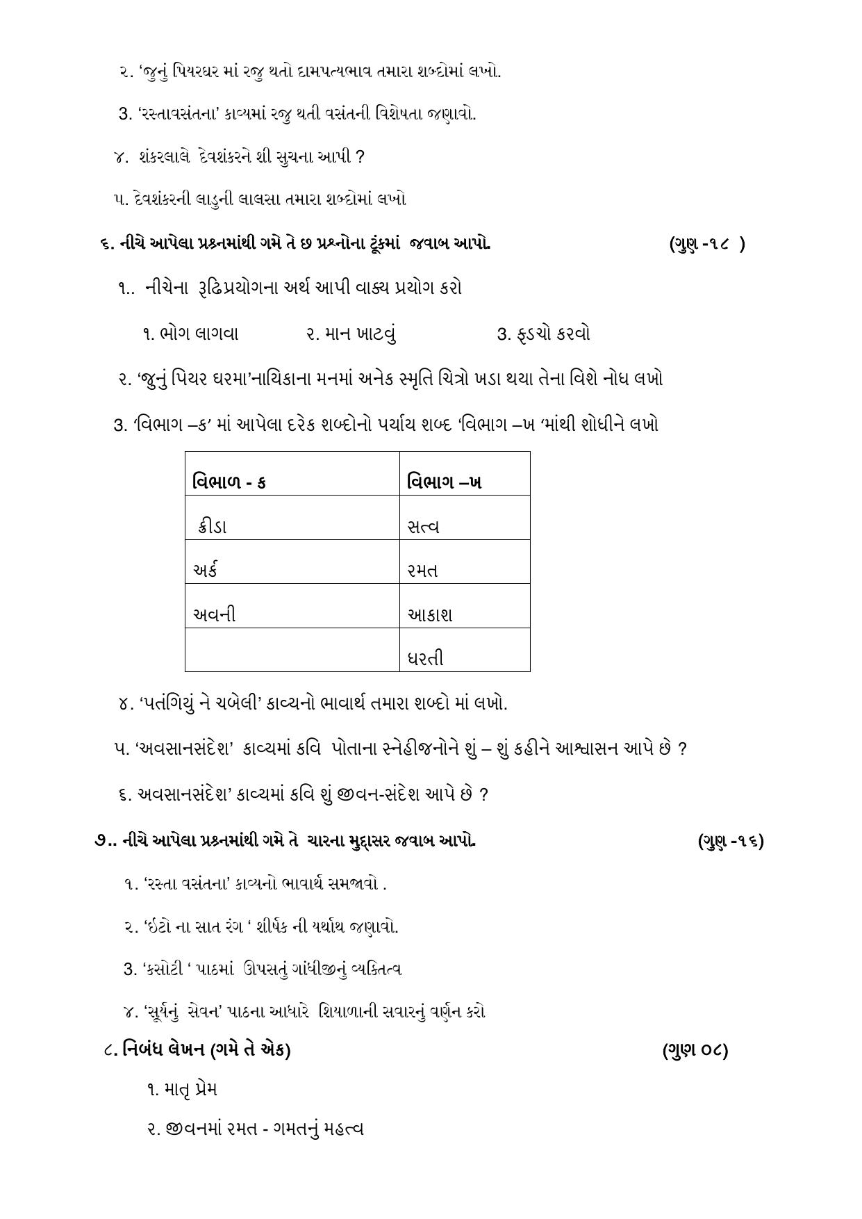 NIOS Class 12 Gujarati Sample Paper - Page 13