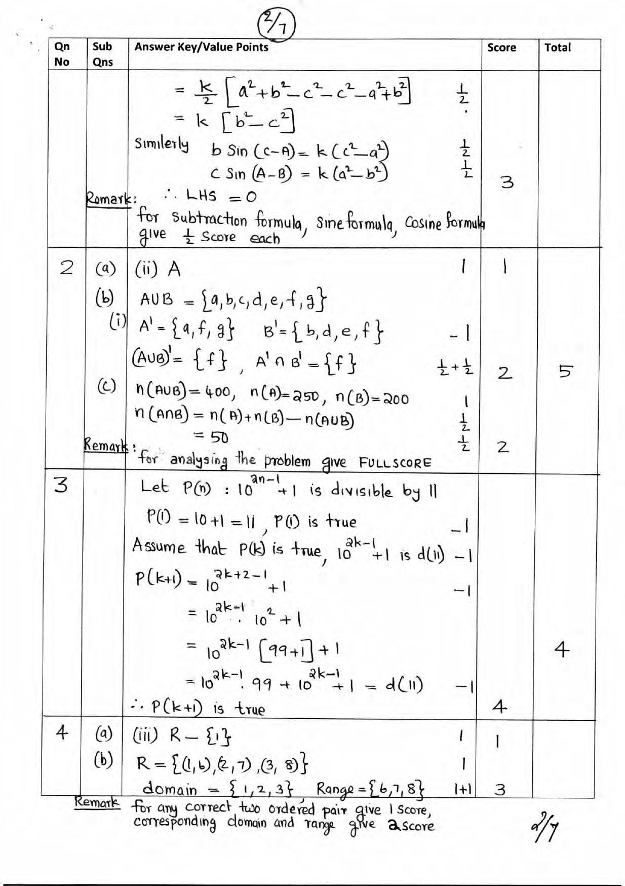 Kerala Plus One 2017 Maths (Science) Answer Key - Page 2