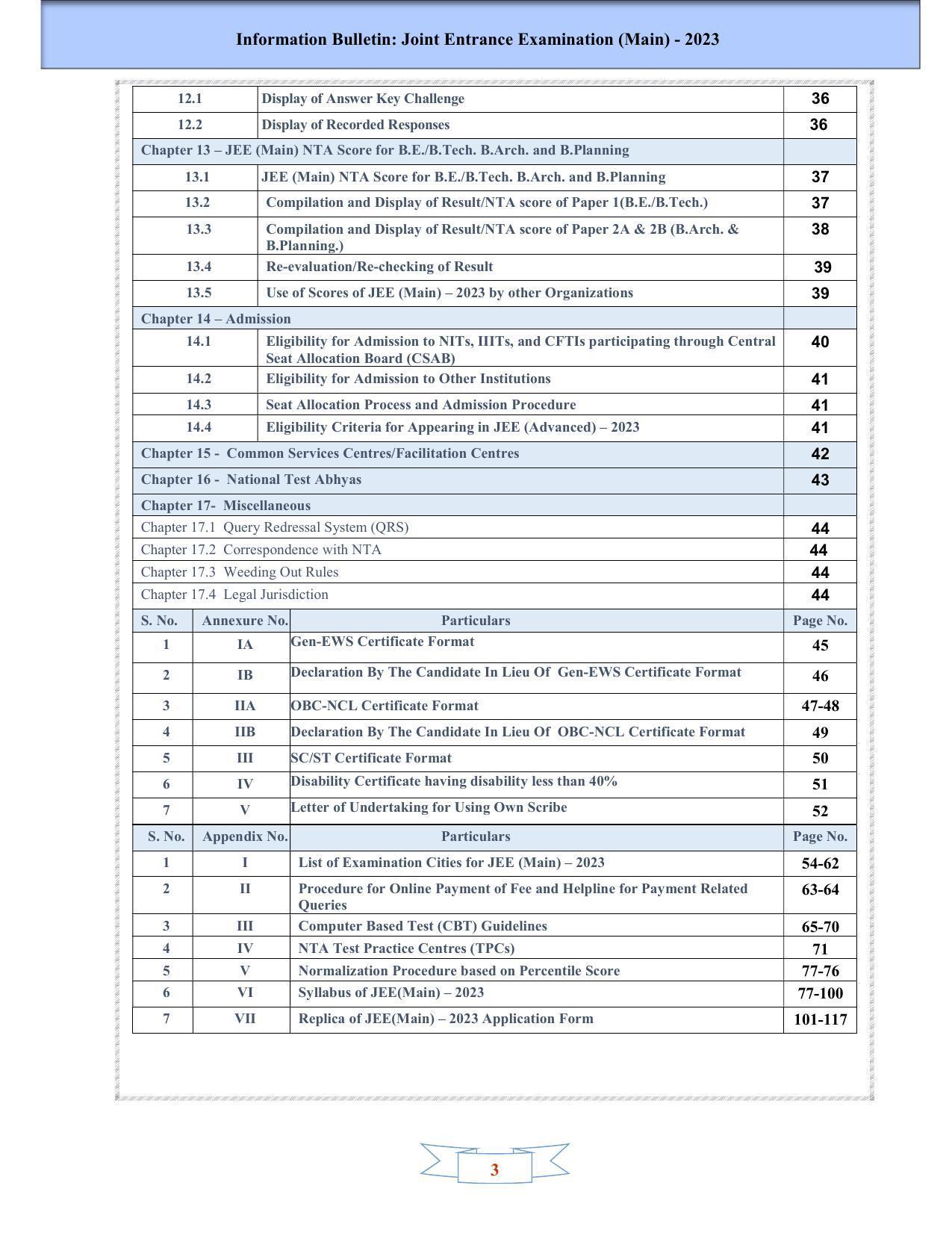 JEE Main 2025 Syllabus - Page 5