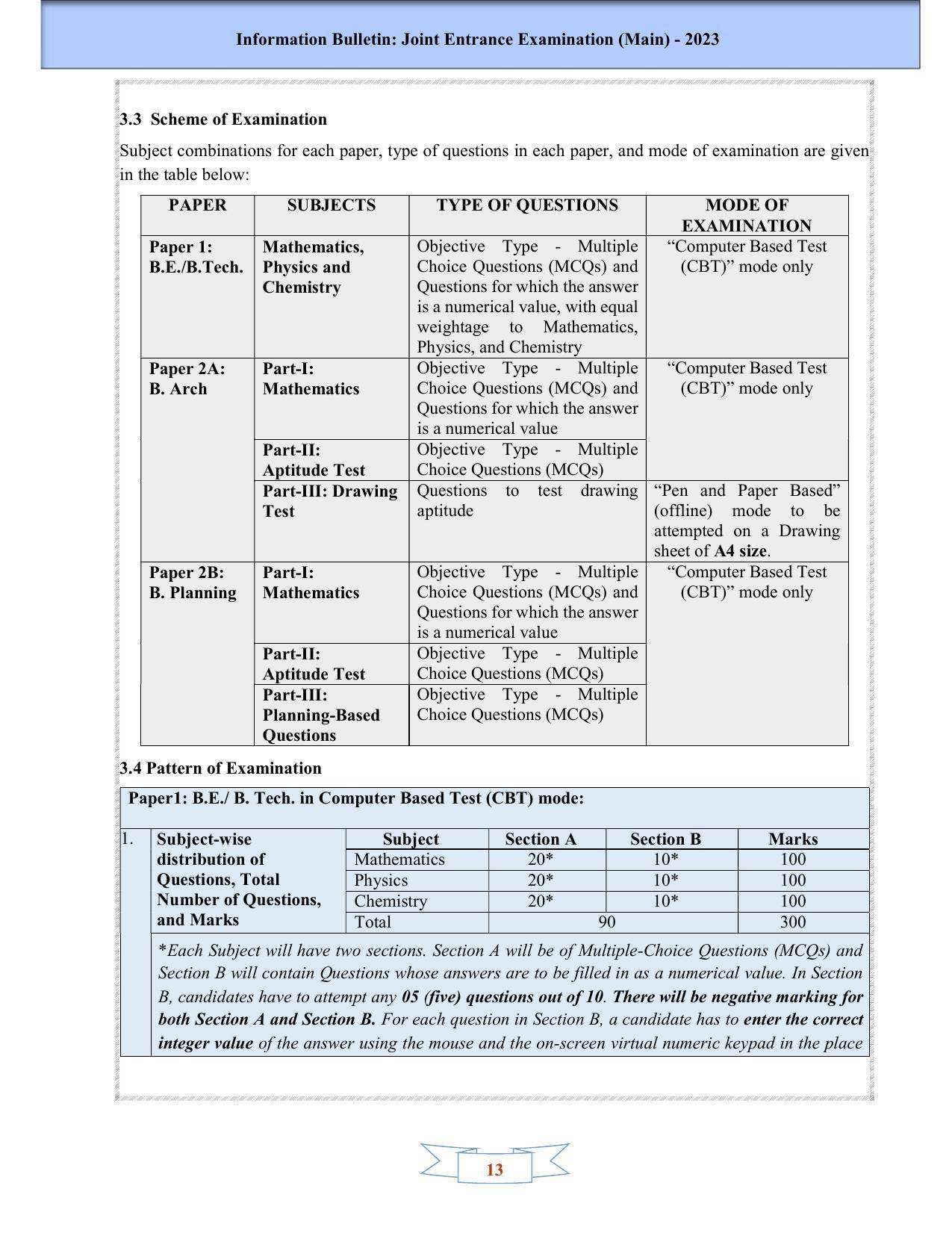 JEE Main 2025 Syllabus - Page 15