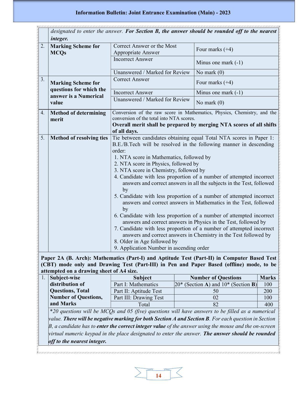JEE Main 2025 Syllabus - Page 16