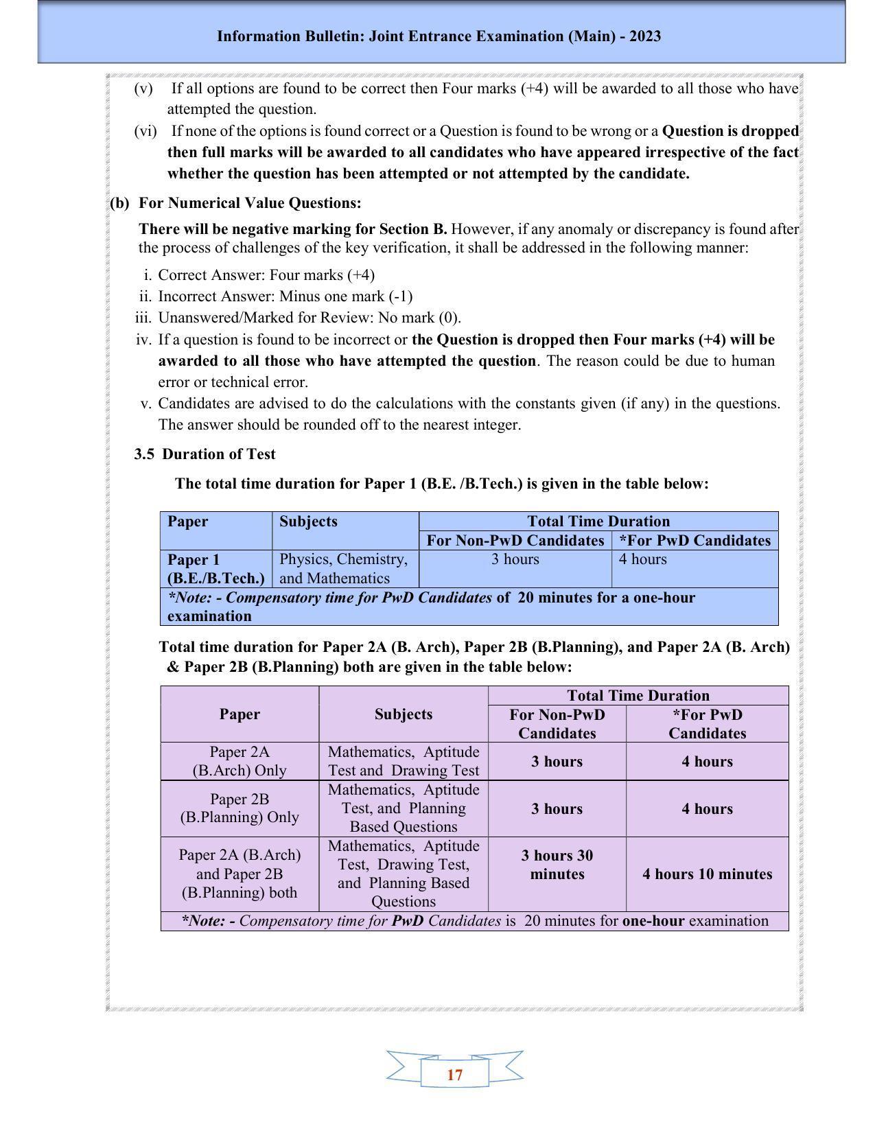 JEE Main 2025 Syllabus - Page 19