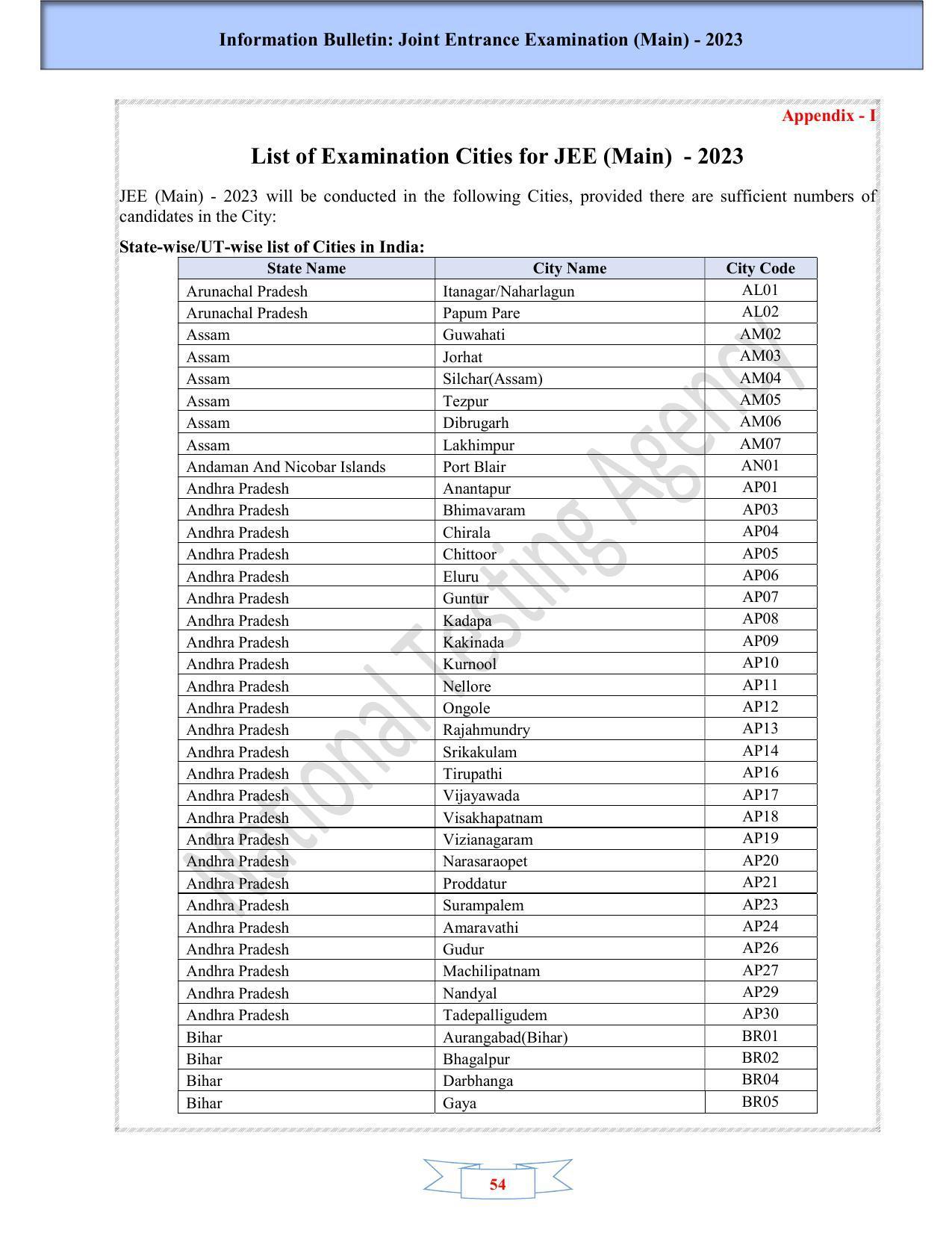 JEE Main 2025 Syllabus - Page 56
