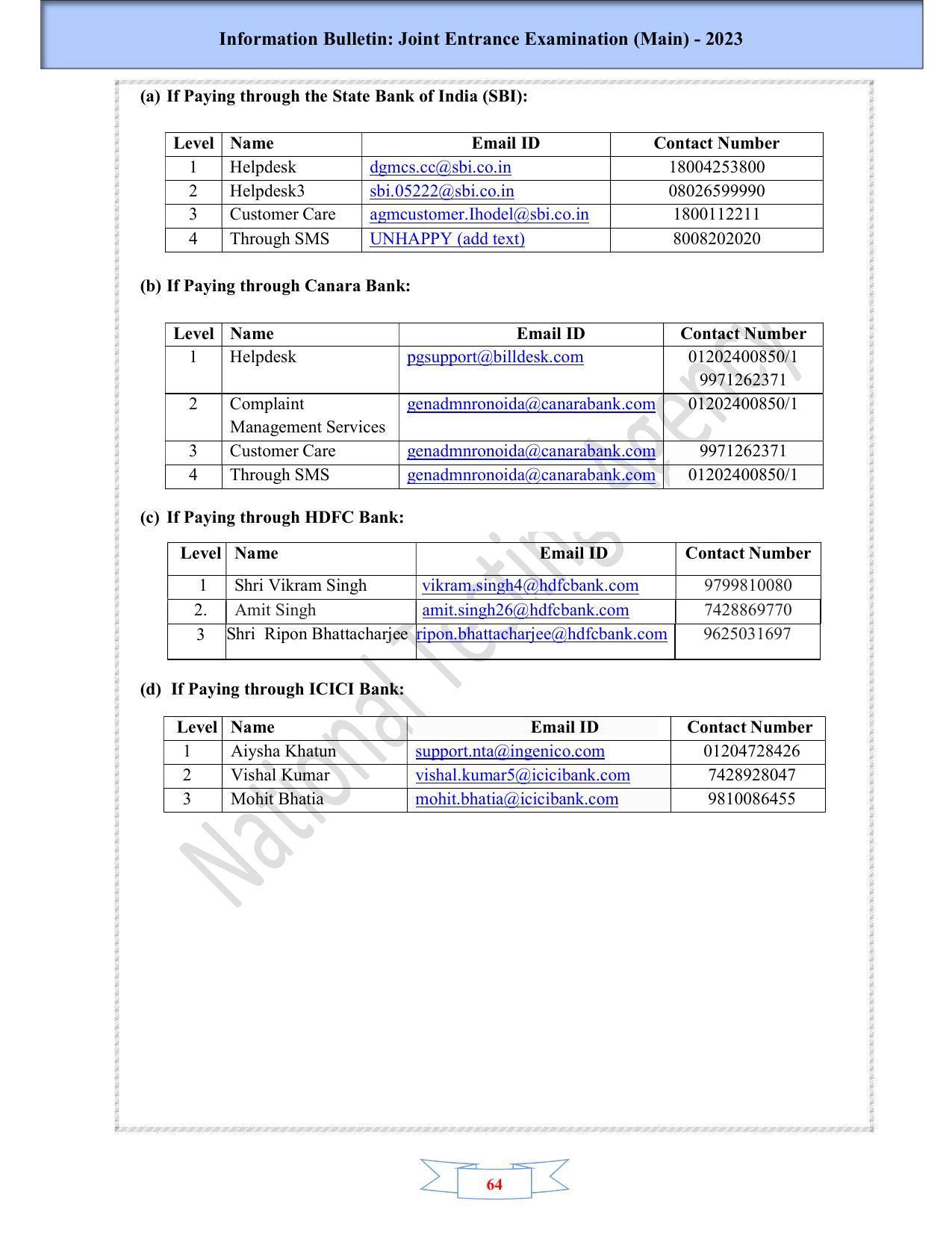 JEE Main 2025 Syllabus - Page 66