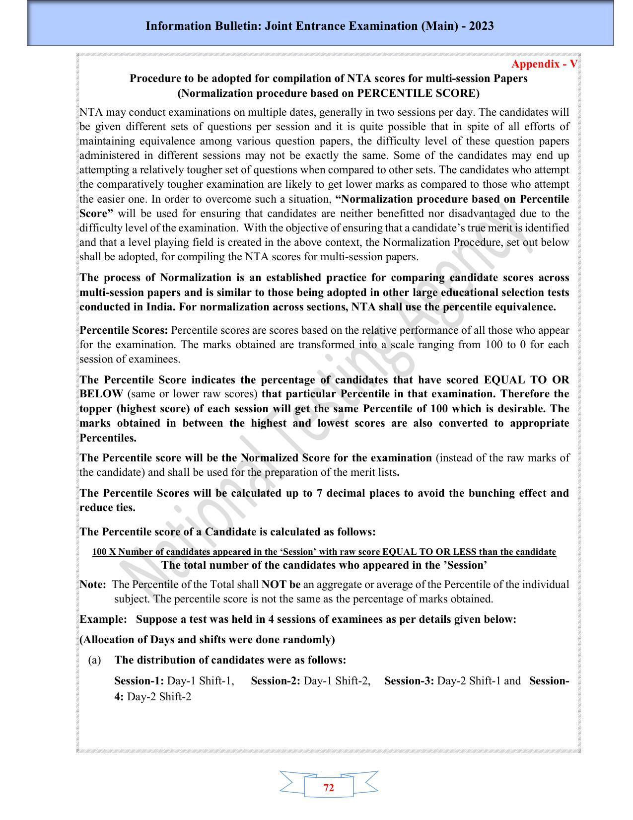 JEE Main 2025 Syllabus - Page 74