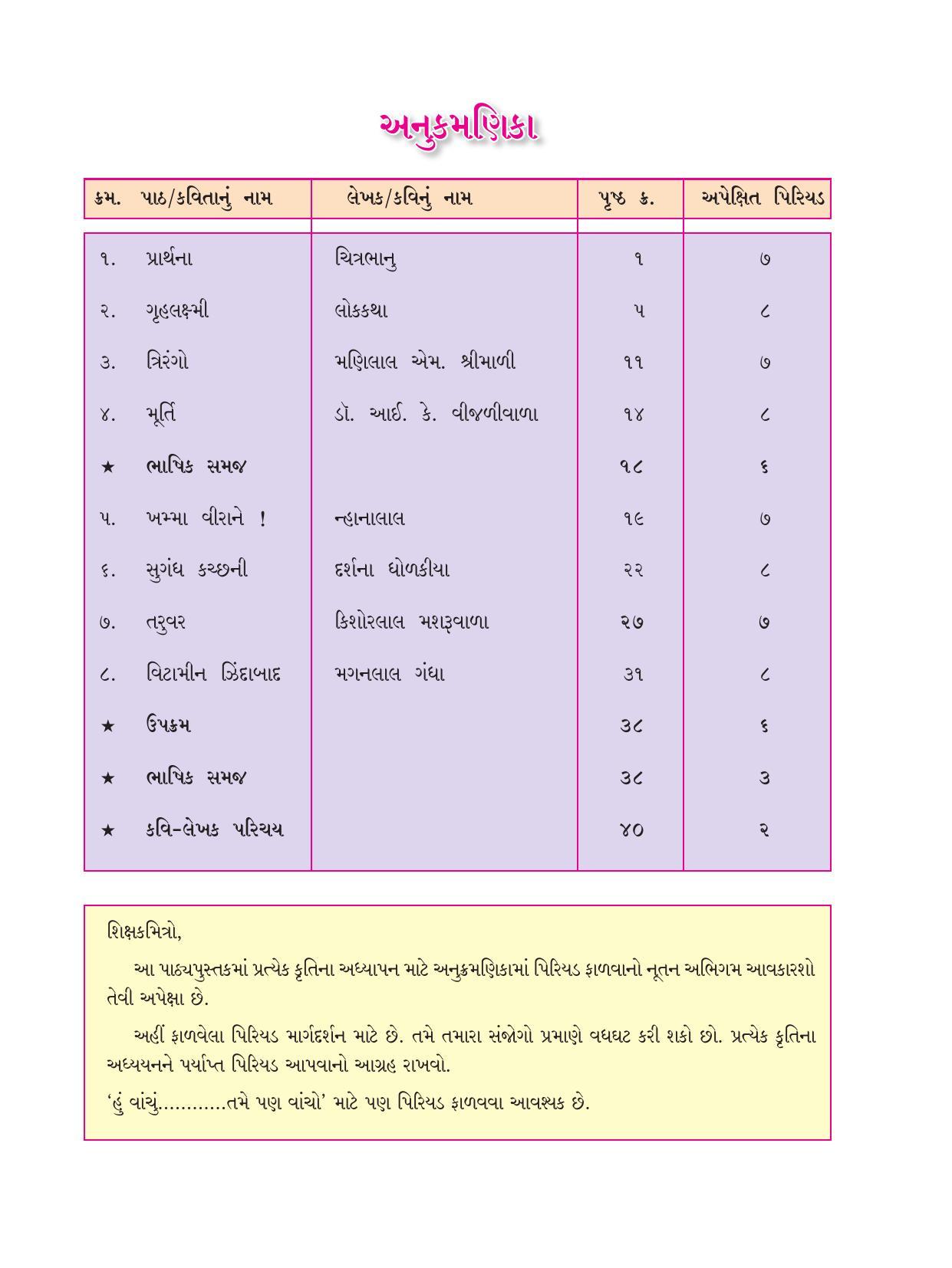 Maharashtra Board Class 7 Gujarati Textbook - Page 7