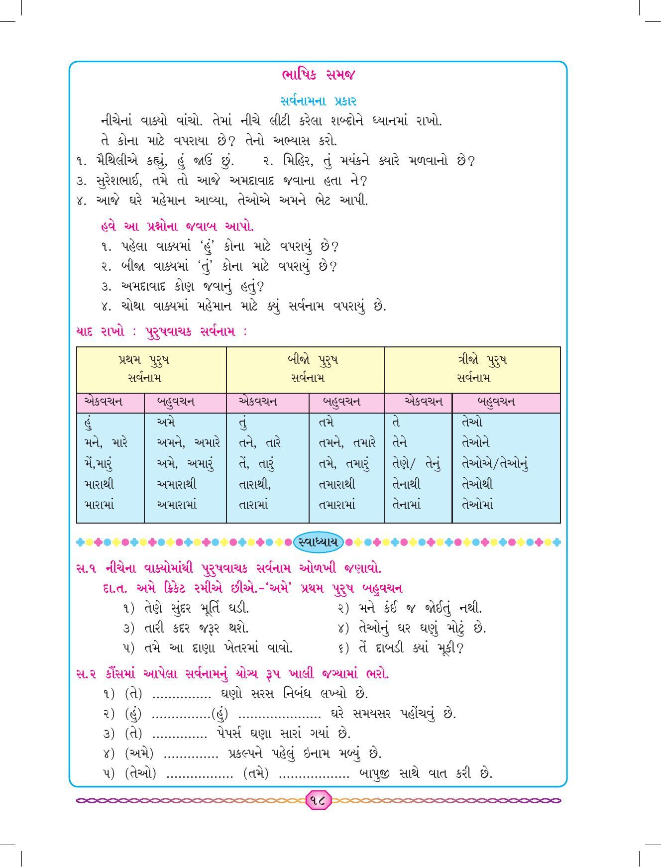 Maharashtra Board Class 7 Gujarati Textbook - Page 25