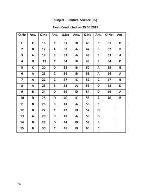 URATPG POLITICAL SCIENCE 2015 Answer Key